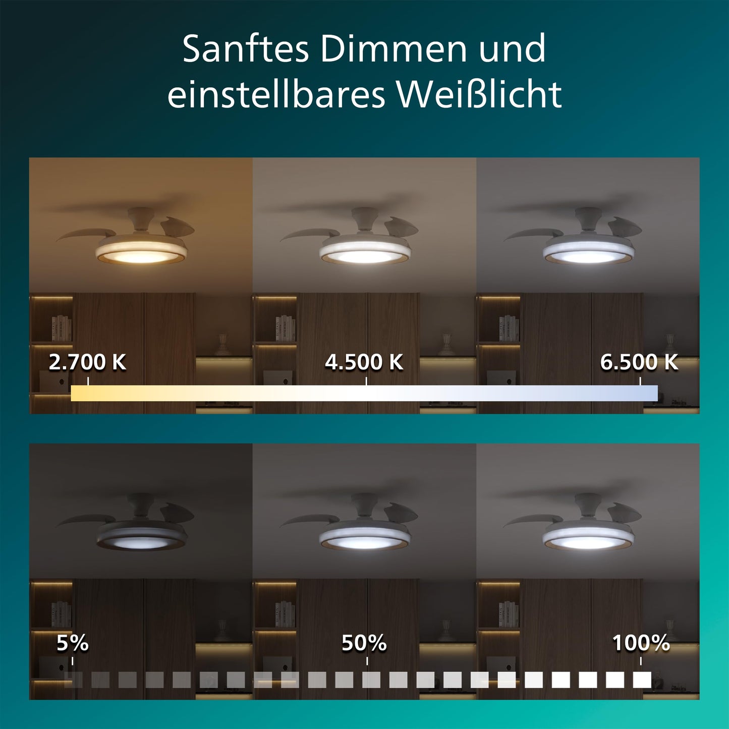 Philips Bliss ceiling fan with LED light and retractable blades, 3 blades, 106 cm wingspan, 4,500 lumens, adjustable light (3,000 K to 6,500 K), dimmable up to 5%, incl. remote control, gold - 929004749801