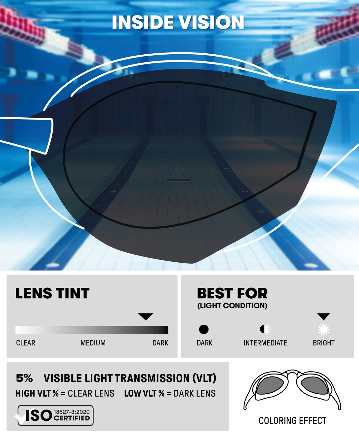 ARENA Cobra Ultra Swipe Mirror Unisex Race Swimming Goggles for Adults, Diving Goggles with Curved Mirror Lenses, Anti-Fog, UV Protection, 5 Interchangeable Nose Bridges - 002507-600-NS