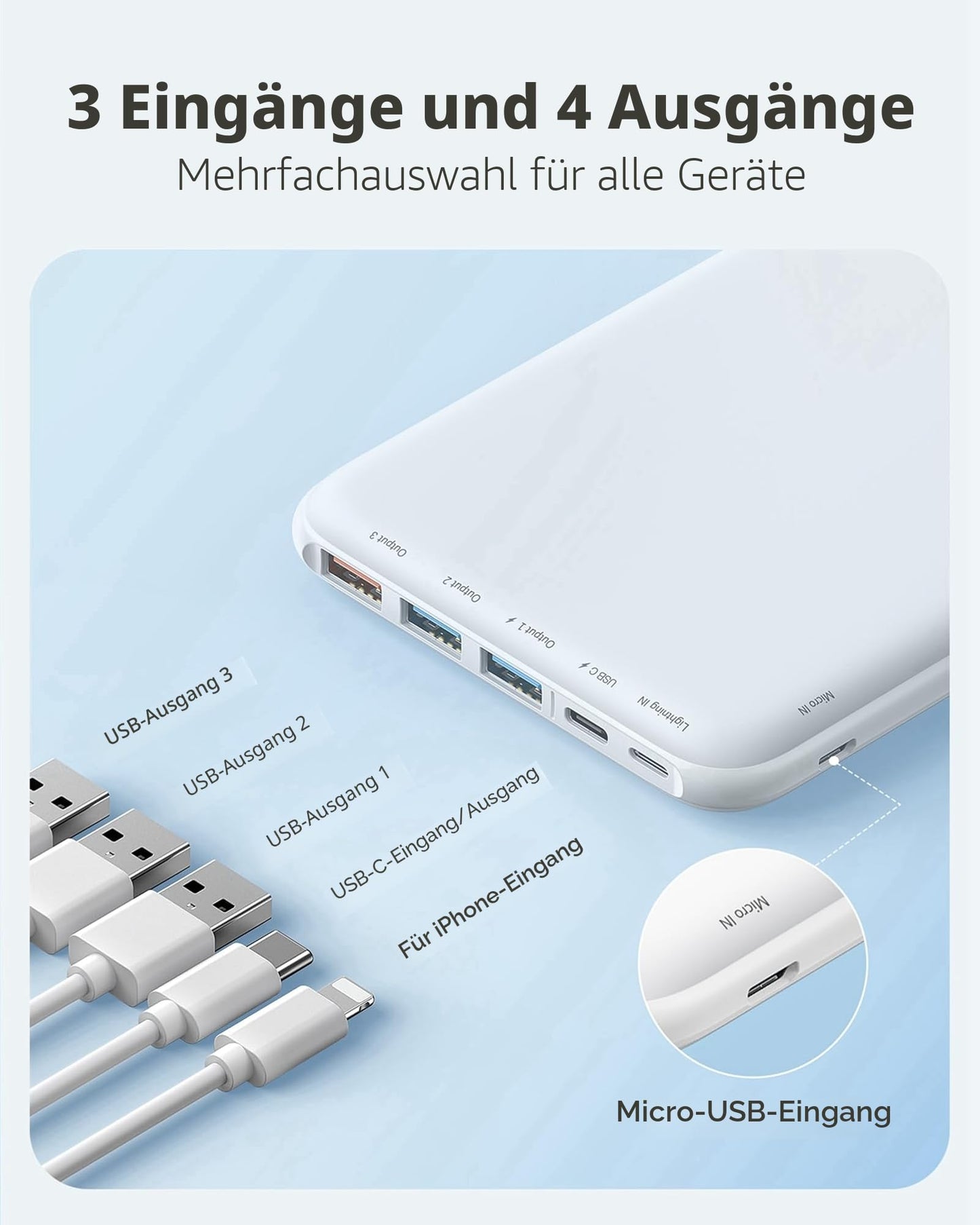 Charmast Power Bank, Slim Power Bank 26800mAh with 4 Outputs & 3 Inputs, USB C In & Out External Mobile Phone Batteries Compatible with iPhone 17/16/15/14/13/12 Pro Max Plus iPad Samsung Xiaomi Switch Tablet - W2002C
