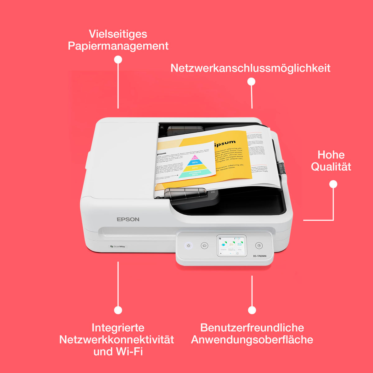 Epson Workforce DS-1760WN scanner de documente A4, ADF, WLAN