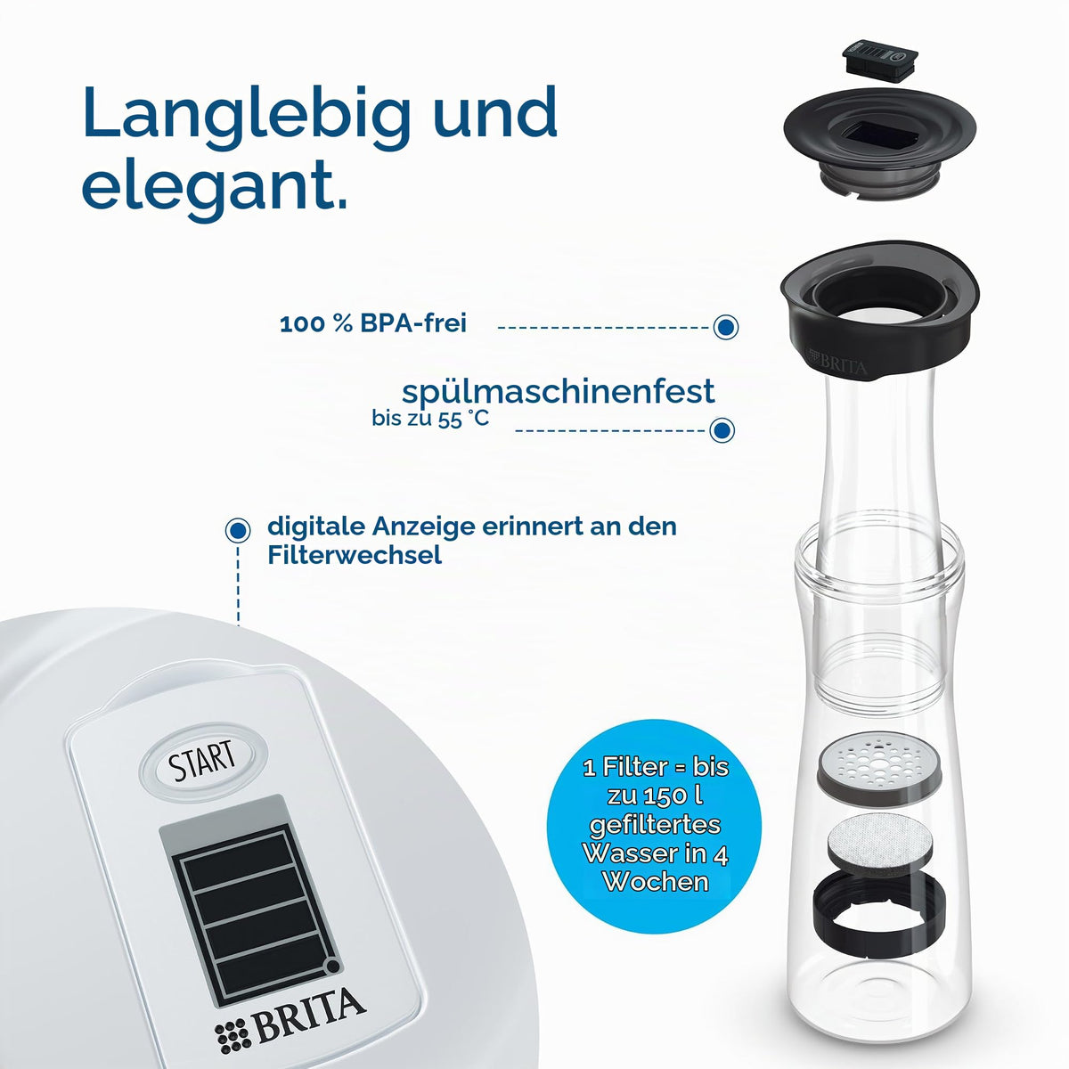 BRITA - Fill&Serve Filter Jug – 1.3 l – Black – with 1 MicroDisc Water Filter - 1030345