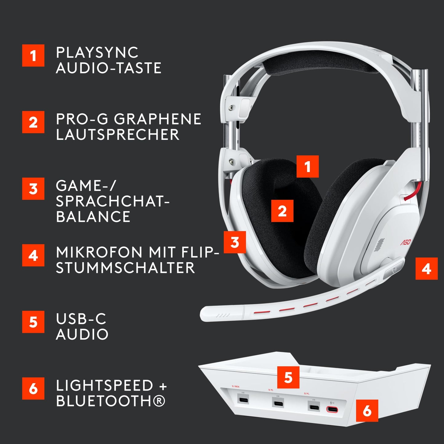 Logitech G Astro A50 LIGHTSPEED Wireless Gaming Headset + Base Station (Gen 5), PRO-G GRAPHENE, 3-System Switching, USB-C for Xbox, PS5, PC/Mac or Nintendo Switch & Switch 2, Bluetooth - White - 939-002230