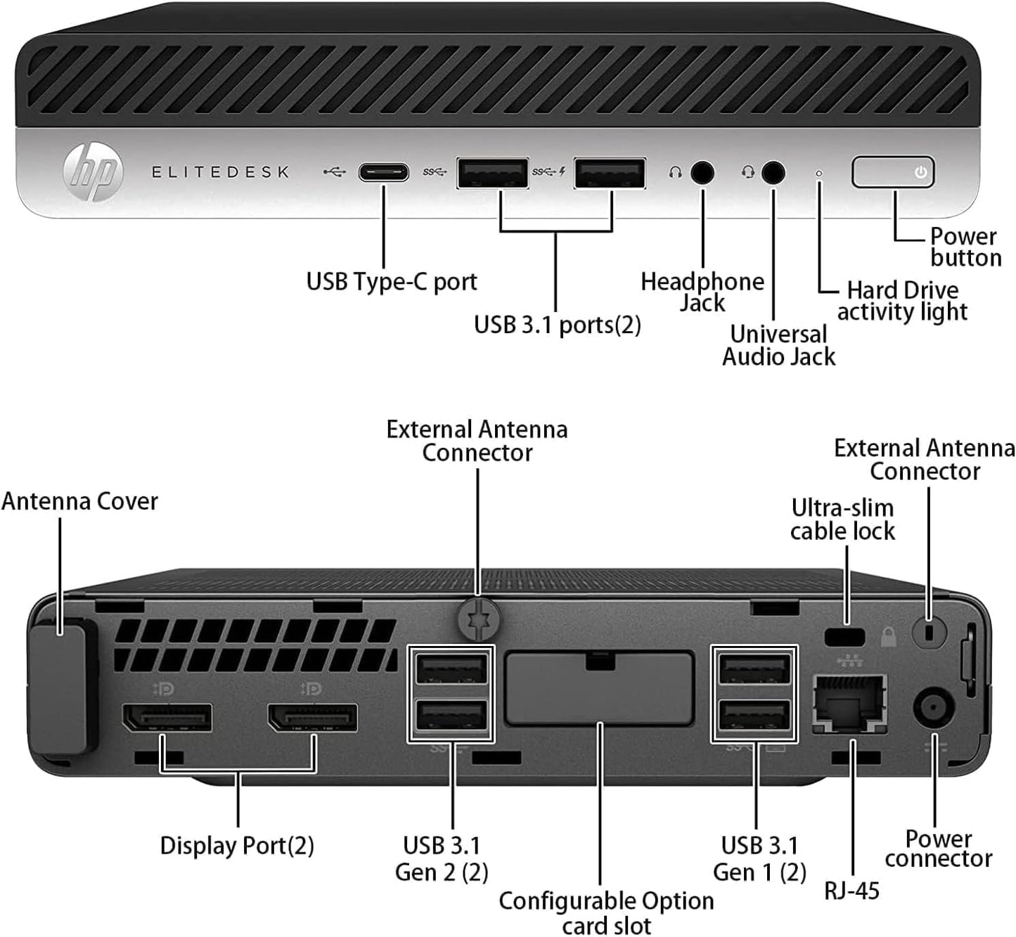 HP EliteDesk 800 G5 Mini Desktop PC, Intel Core i5-9500T, 8GB RAM, 256GB SSD, WiFi, Bluetooth, without keyboard and mouse, Windows 11 Pro (refurbished)