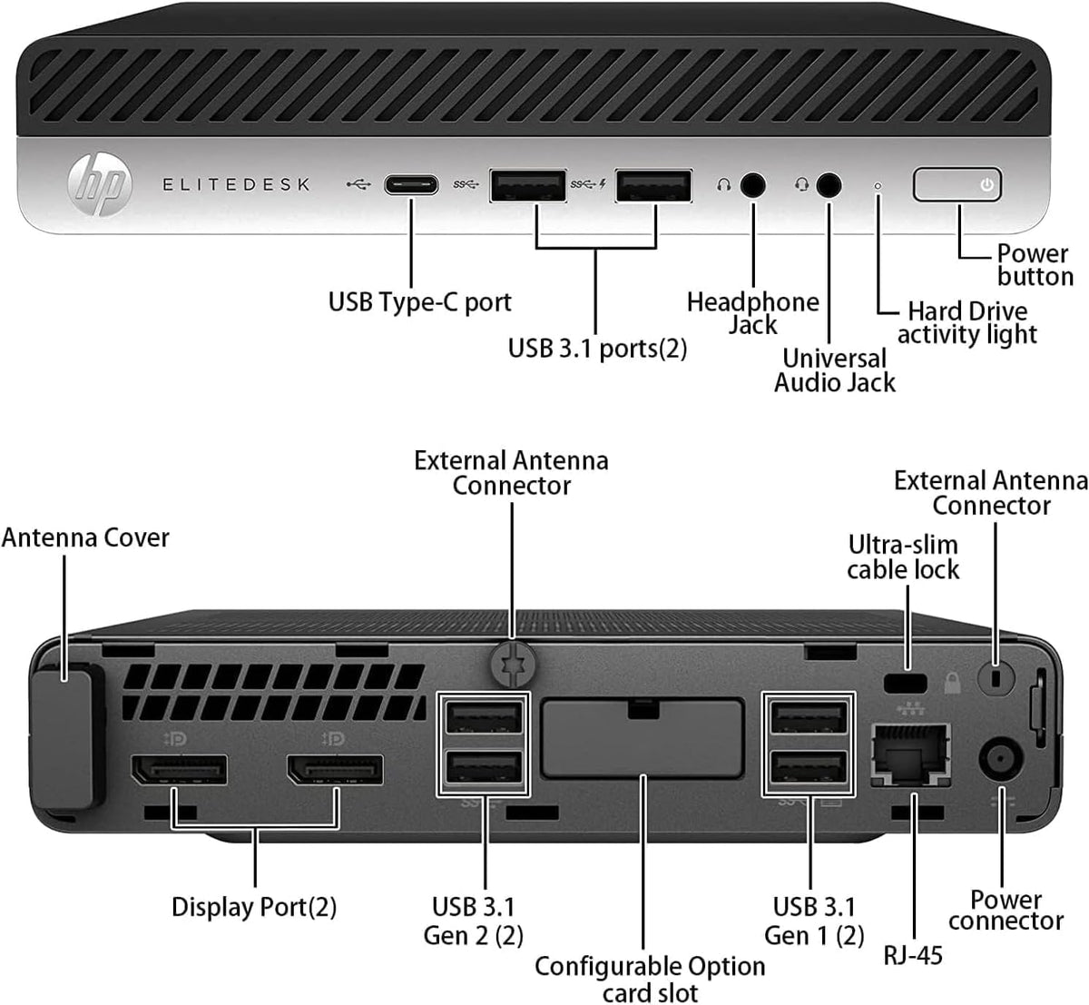 HP EliteDesk 800 G5 Mini Desktop PC, Intel Core i5-9500T, 16GB RAM, 256GB SSD, WLAN, Bluetooth, US layout, Windows 11 Pro (refurbished)