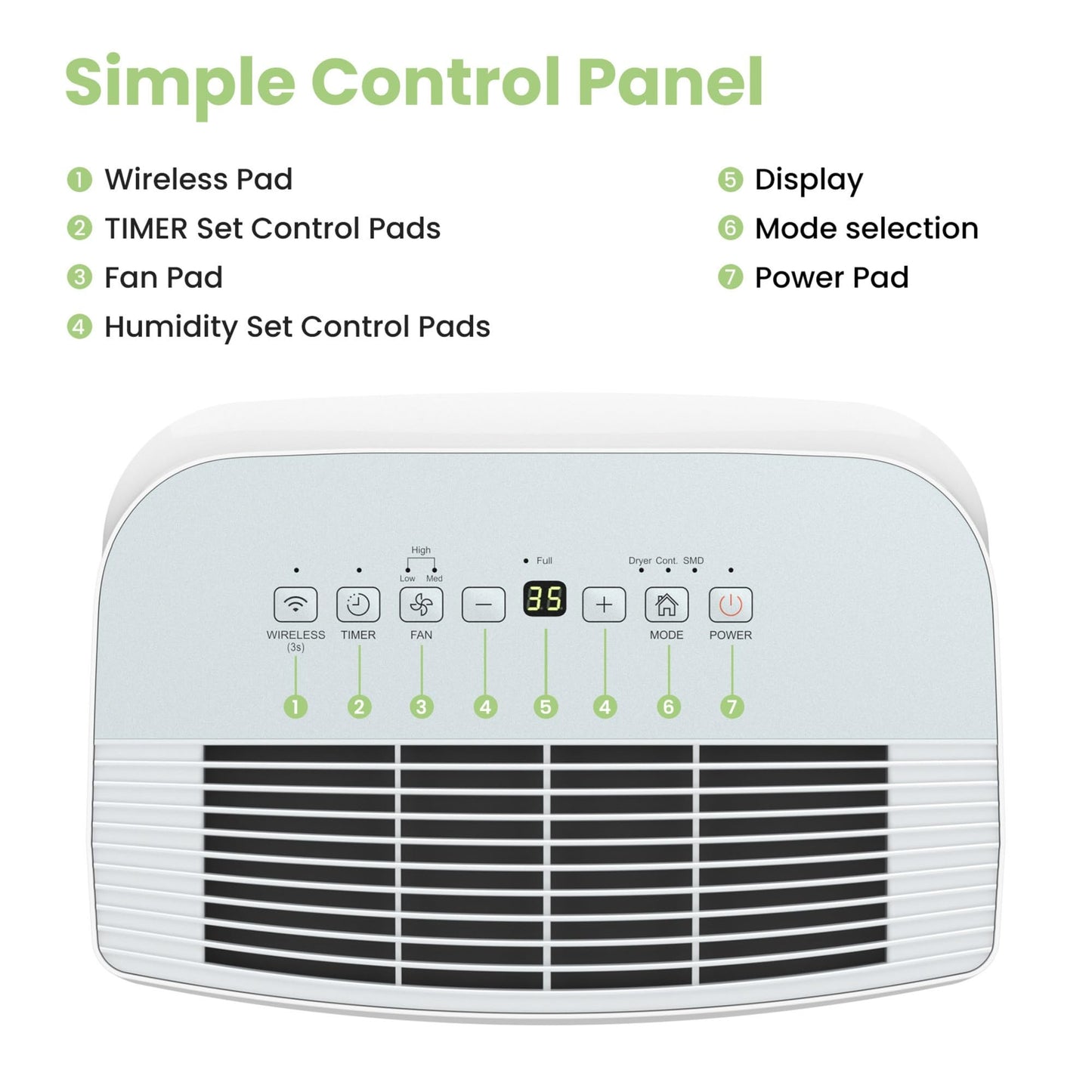 Comfee dehumidifier 16L, room size approx. 80m³ (32m²), smart mode, timer 24H, water tank 3L, APP-enabled, white, MDDF-16DEN7-WF