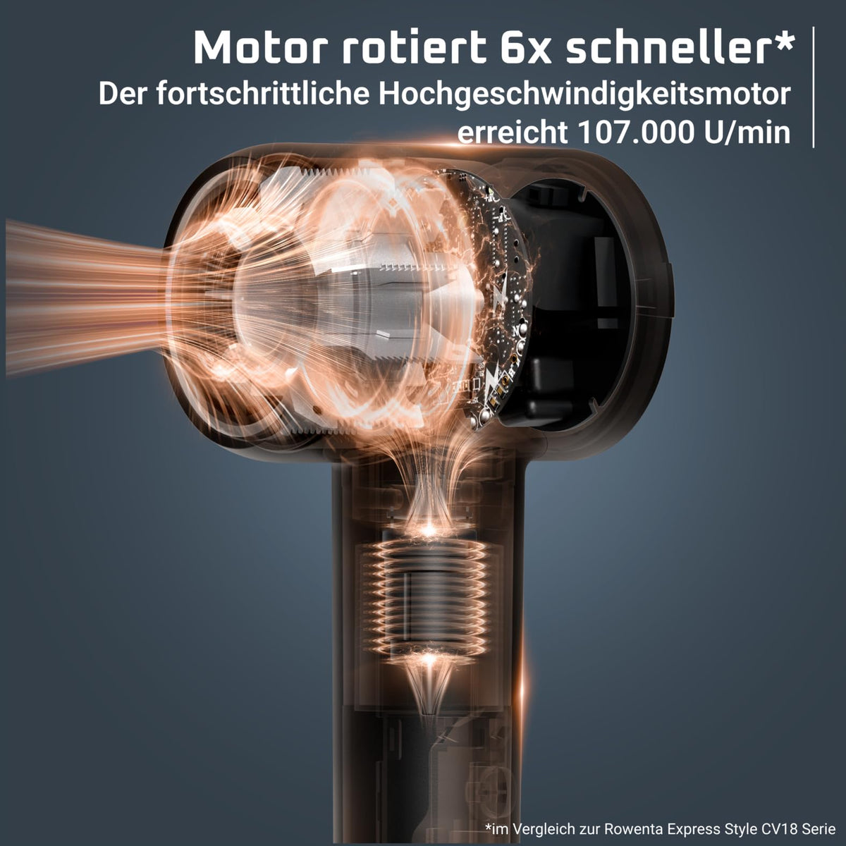 Rowenta Blumia Hair Dryer, High-Speed Motor, 6-mm Magnetic Nozzle - HY5N11E0