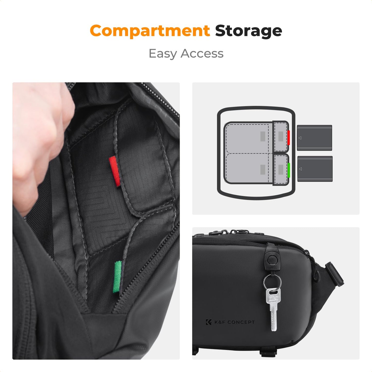 K&F CONCEPT Small Camera Bag, Camera Bag, Small Photo Bag for DSLR/SLR/Accessories, Simple Fashion Shoulder Bag, Black (Size S) - KF13.188