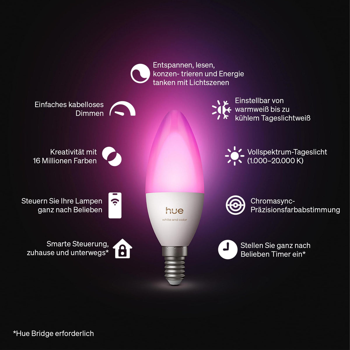 Philips Hue Smart LED Candle Light, B39, E14, 1-Pack, White and Color Ambiance, Full Spectrum Light 1,000 K–20,000 K, 500 lm, Extremely Low Dimmable, Chromasync, Alexa, Google Home, Apple Home - 929004295301