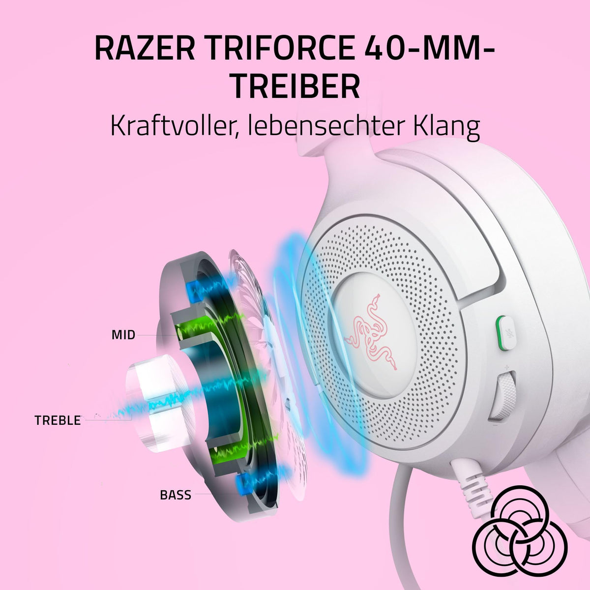 Razer Kraken Kitty V3 X - Cască de gaming cu fir - Urechi iconice de pisică - Greutate de 270g - Microfon HyperClear cardioid - Driveri Triforce de 40mm - Conector jack de 3,5mm | Alb - RZ04-05350300-R3M1
