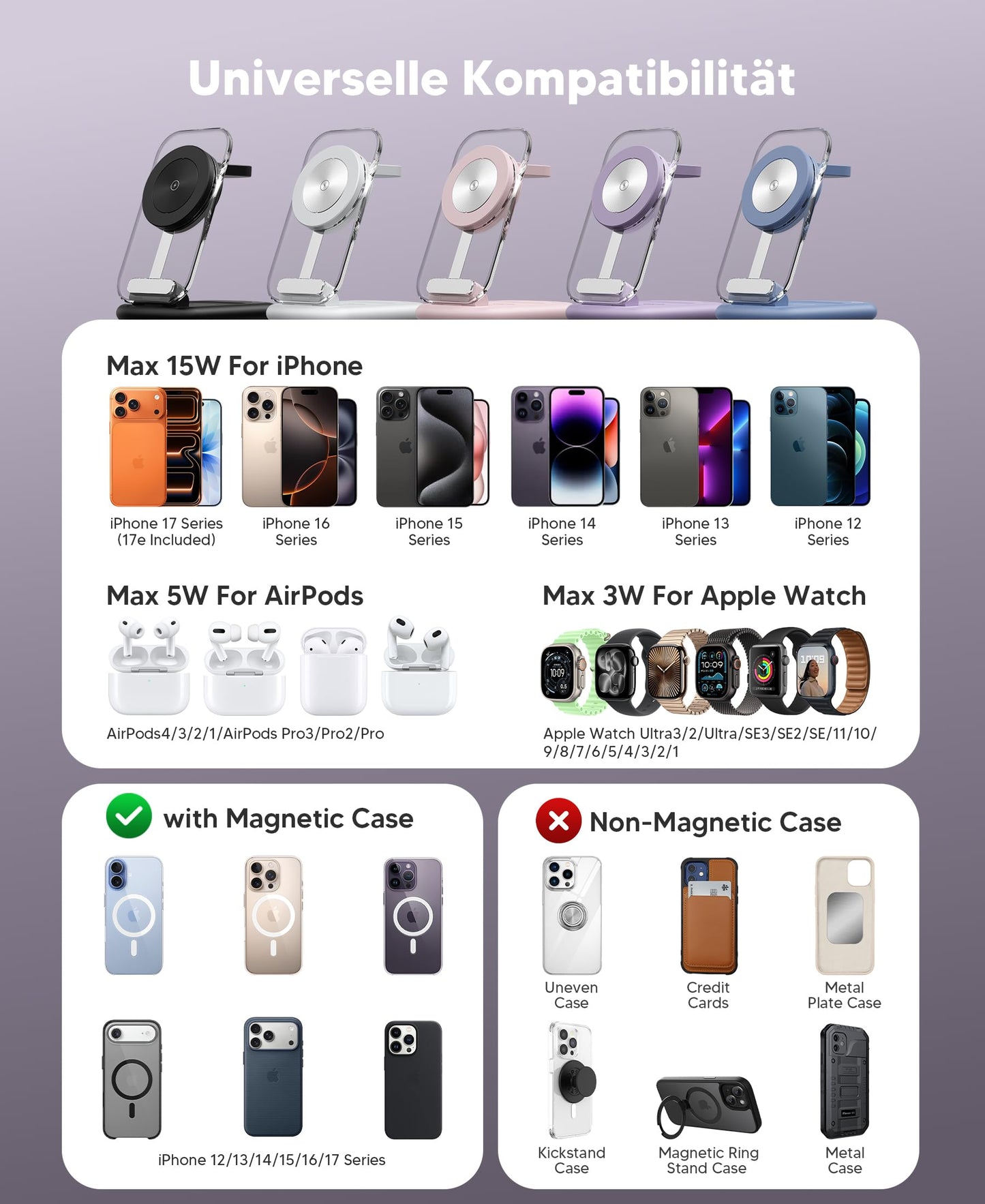 Mag Safe charger, charging station Apple Watch and iPhone, 3 in 1 charging station compatible with iPhone 17e 17 16 15 14 13 12 Pro Max/Air/Plus/Pro, for Apple Watch 10/9, Airpods 3/2/Pro, purple - T618-F