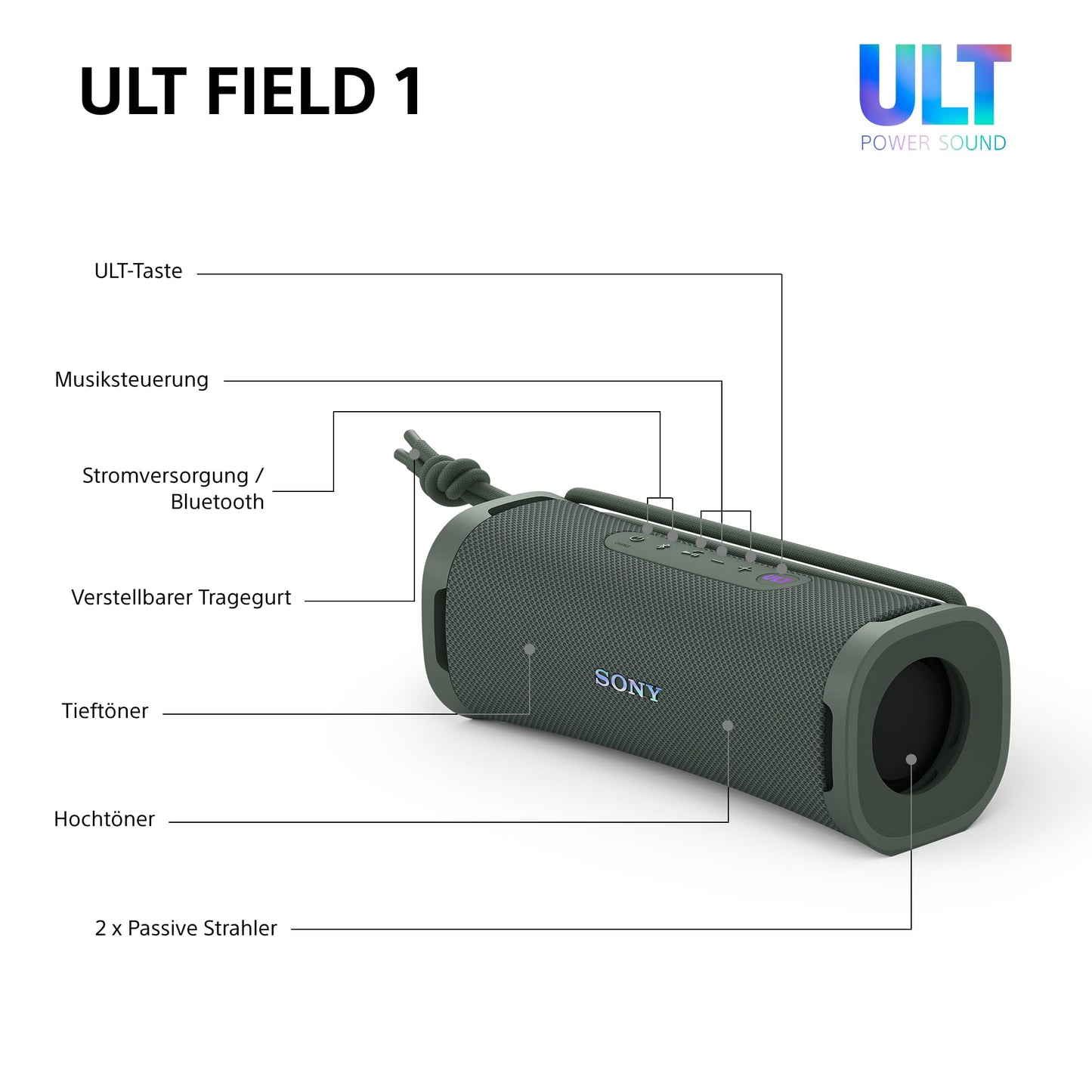Sony ULT Field 1 - Wireless portable Bluetooth speaker with ULT Power Sound, powerful bass, IP67, waterproof, dustproof, shockproof, 12h battery, clear call quality, outdoor - Forest Gray - SRSULT10H.CE7