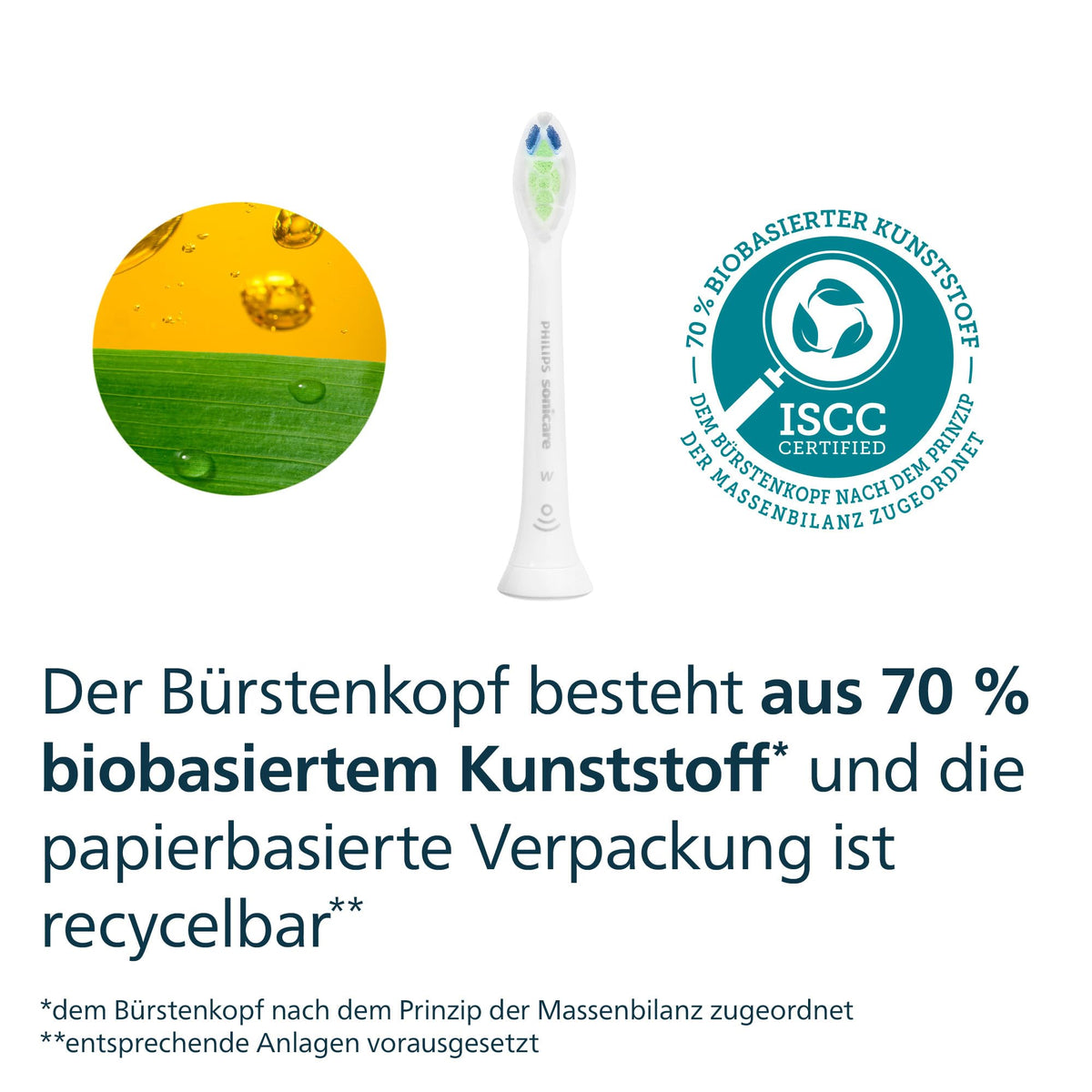 Philips Sonicare W2 Optimal White, Original Replacement Brush Heads, White, 8-Pack, HX6068/87