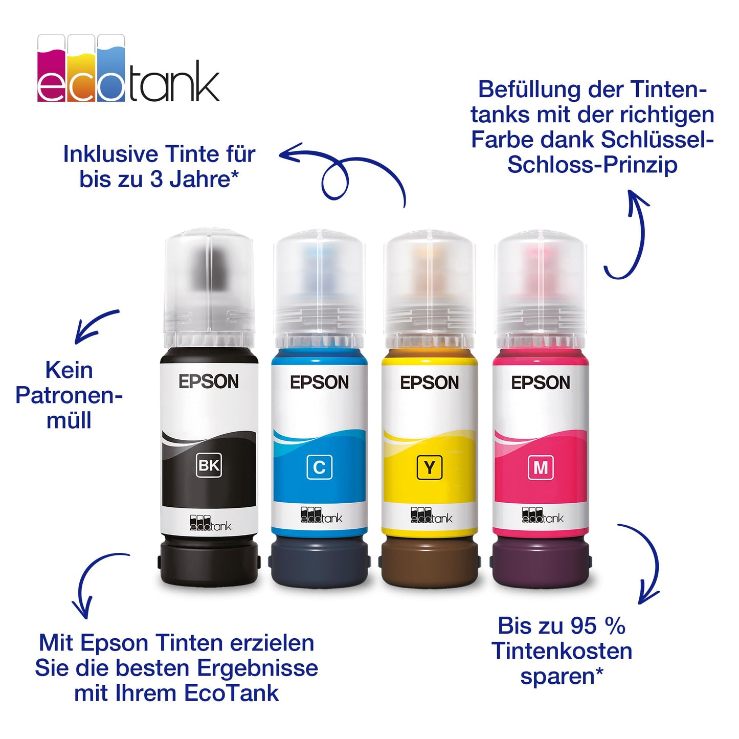 Epson EcoTank 104 Original Ink Bottle | Black| High yield – Up to 4,500 pages | Brand quality for optimal results - EP65580
