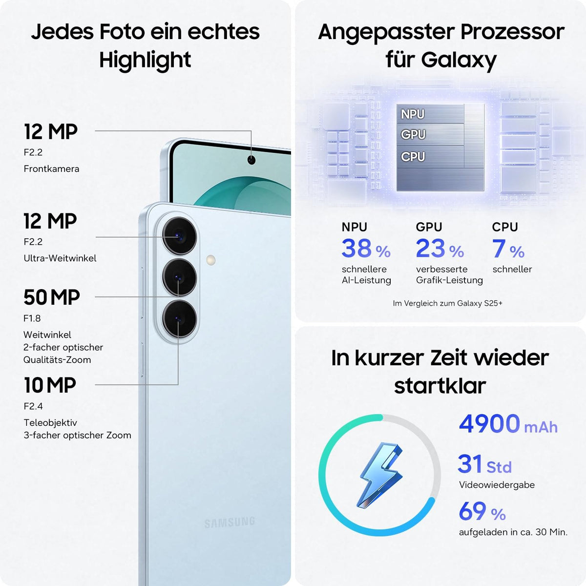 Samsung Galaxy S26+ AI Smartphone with Galaxy AI, Unlocked, Android Phone, 12 GB RAM, 512 GB Storage, AP Processor, 50 MP, White, 3 Years Manufacturer Warranty [Exclusive on Amazon] - F-MS947BZWGAMZ
