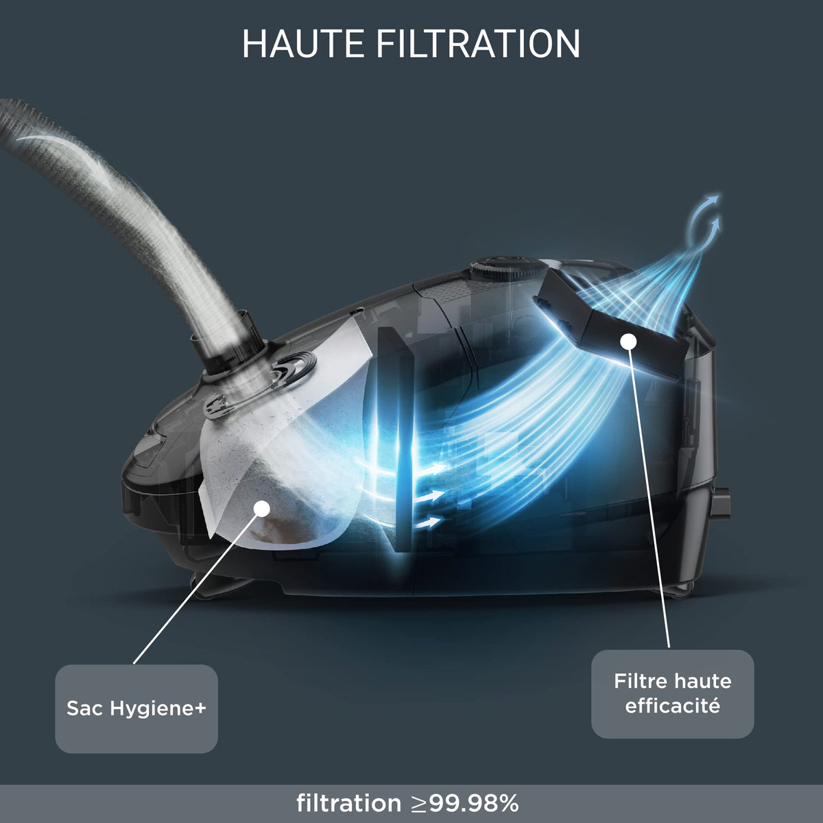 Rowenta Power XXL Bagged Vacuum Cleaner, including parquet nozzle, low energy consumption, motor power of up to 900 W, 4.5 l capacity, 12 m operating radius, 99 percent filtration, RO3143EA - RO3172EA
