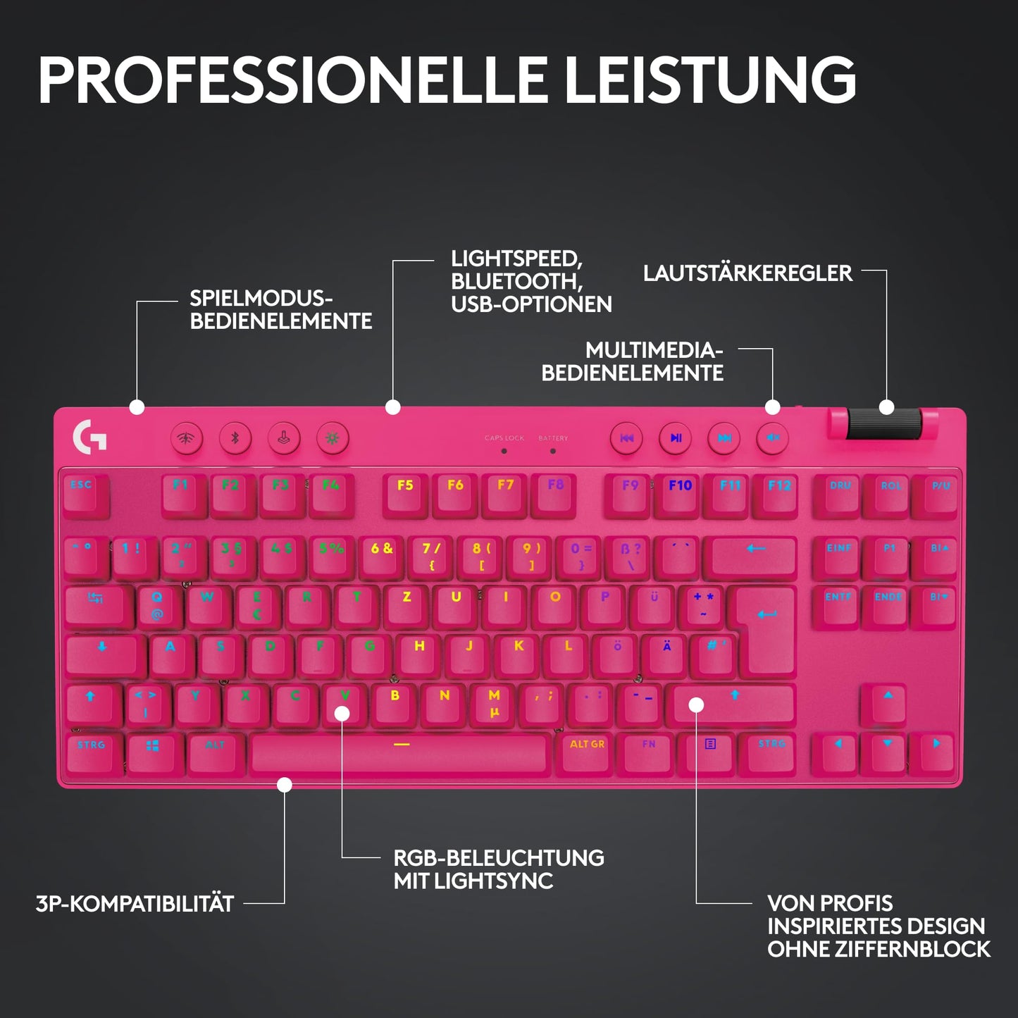 Logitech G PRO X SUPERLIGHT 2 LIGHTSPEED wireless gaming mouse, USB-C charging, PC & Mac + PRO - 910-006630