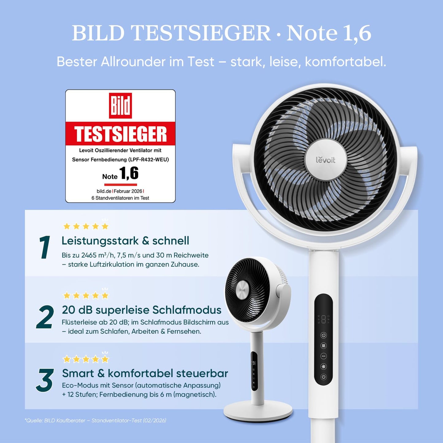 Levoit DC motor pedestal fan, 20dB quiet fan, 30m throwing distance, 2465m³/h air volume, fan with remote control and cooling, 2 in 1 height adjustable, 4 modes/12 levels/12 hour timer, white, 110cm - LPF-R432-WEU