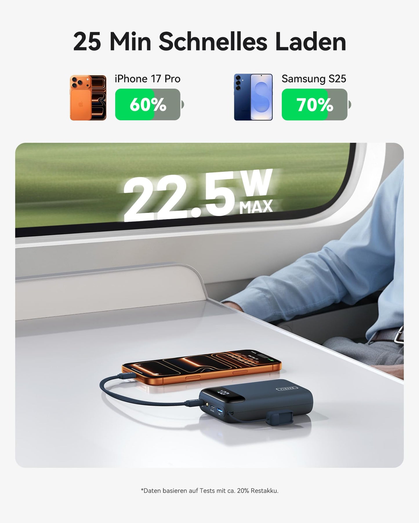INIU Power Bank, Ultra Small 20000mAh 22.5W Fast Charging Power Bank iPhone, Mini External Mobile Phone Batteries, Flight-Friendly, Travel Essential, Small But Strong for iPhone 17 16, Samsung S25, iPad, Blue - P51