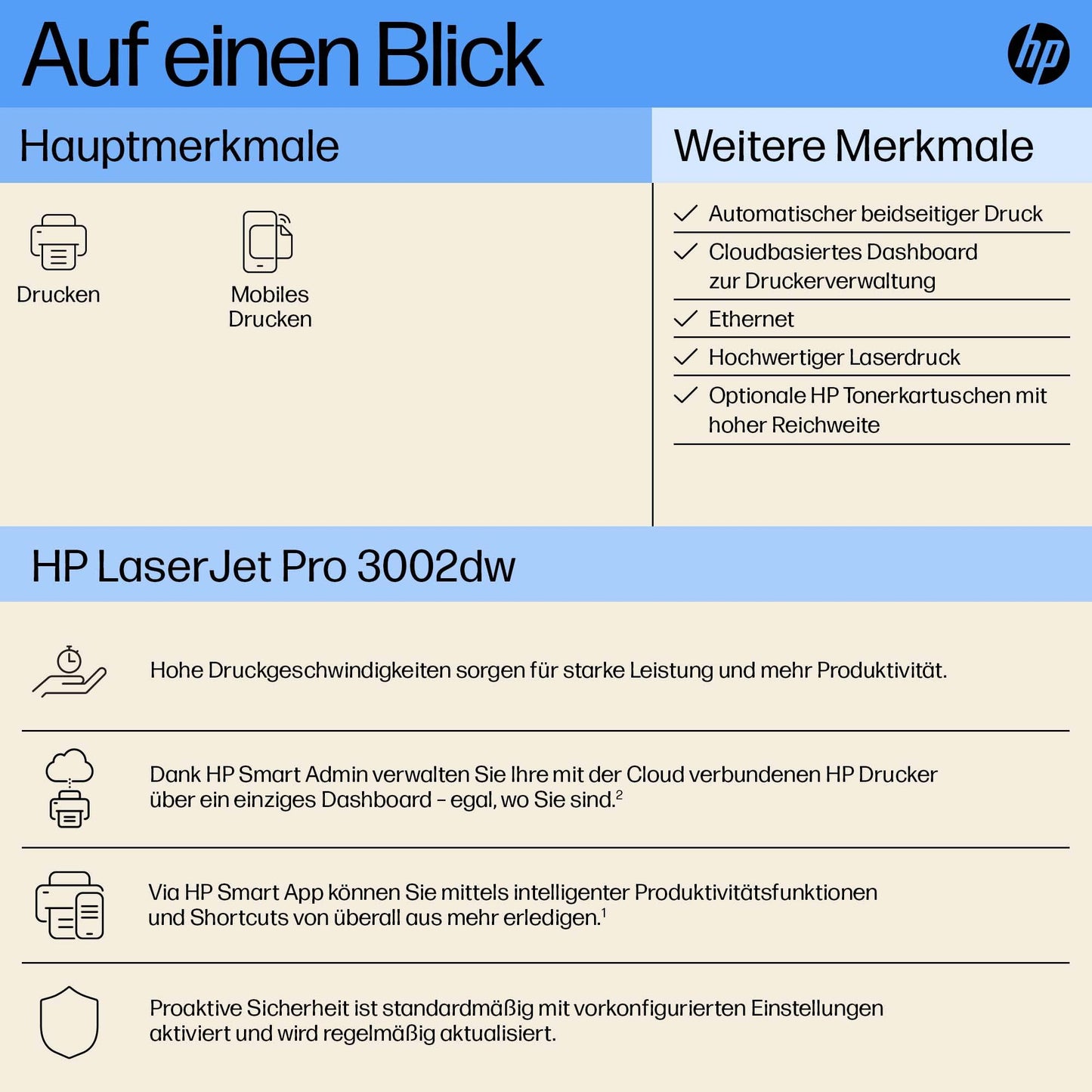 HP LaserJet Pro 3002dw Laser Printer, Automatic two-sided printing, Up to 33 A4 pages per minute, Hi-Speed USB, WiFi, Ethernet, Bluetooth, Smart App, Wolf Pro Security - 3G652F