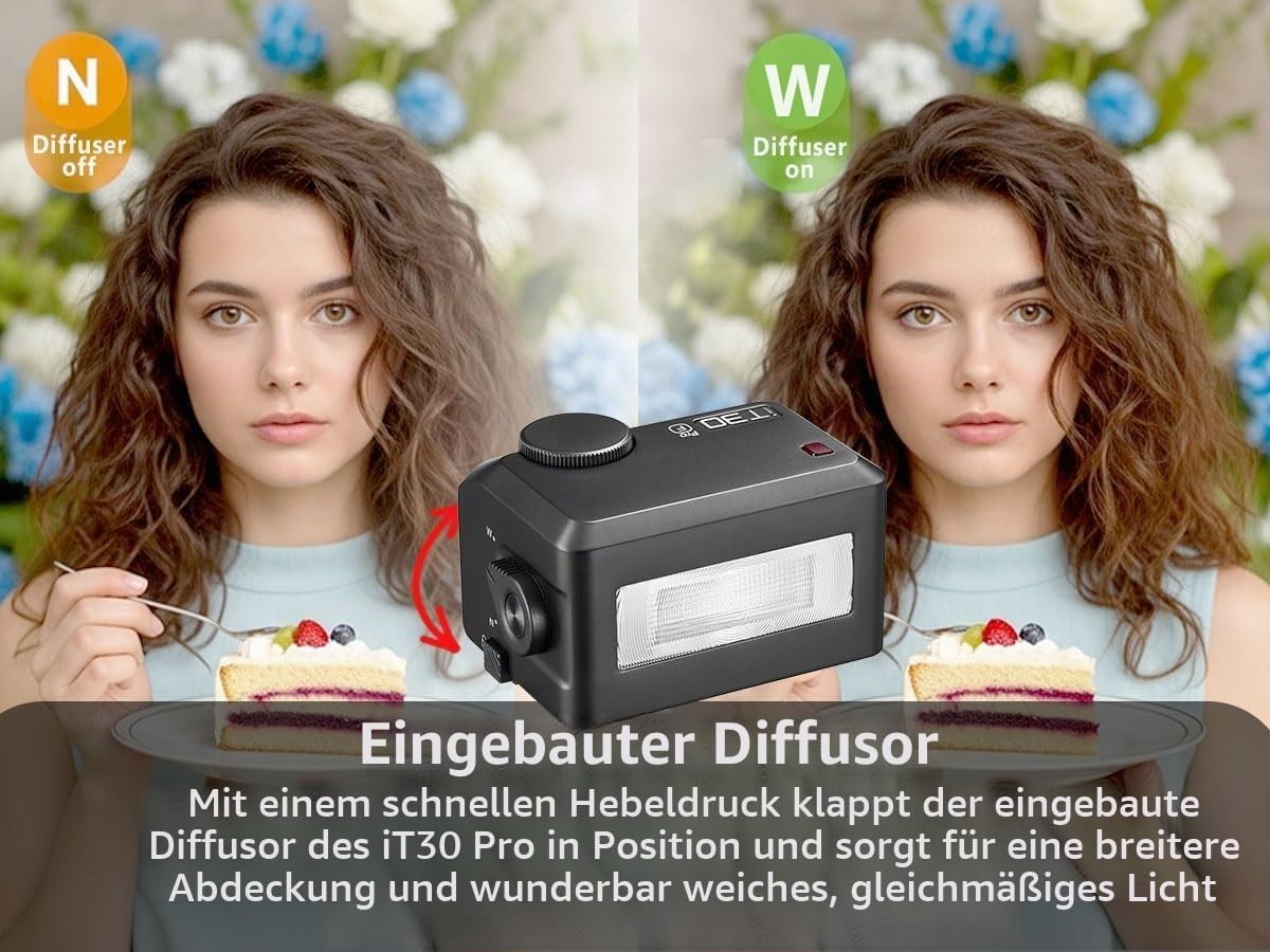 GODOX IT30PRO F camera flash, IT30 PRO F mini flash units, TTL HSS 1/8000s - IT30PROF