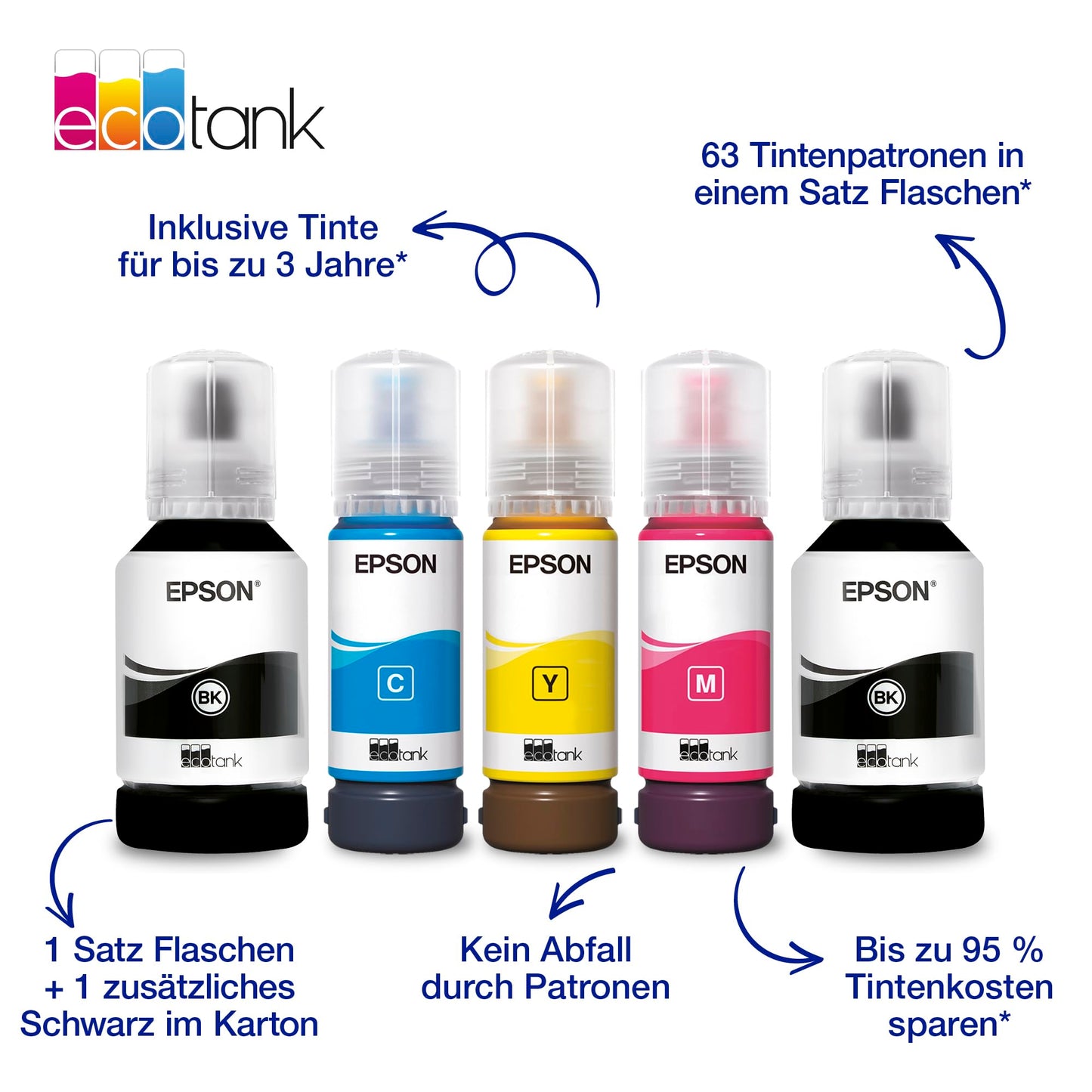 Epson EcoTank ET-3956 ink tank printer | for the home office | WiFi | A4 | Duplex printing, copying, scanning | 6.1 cm LCD display | 30-sheet ADF| Includes ink for up to 3 years