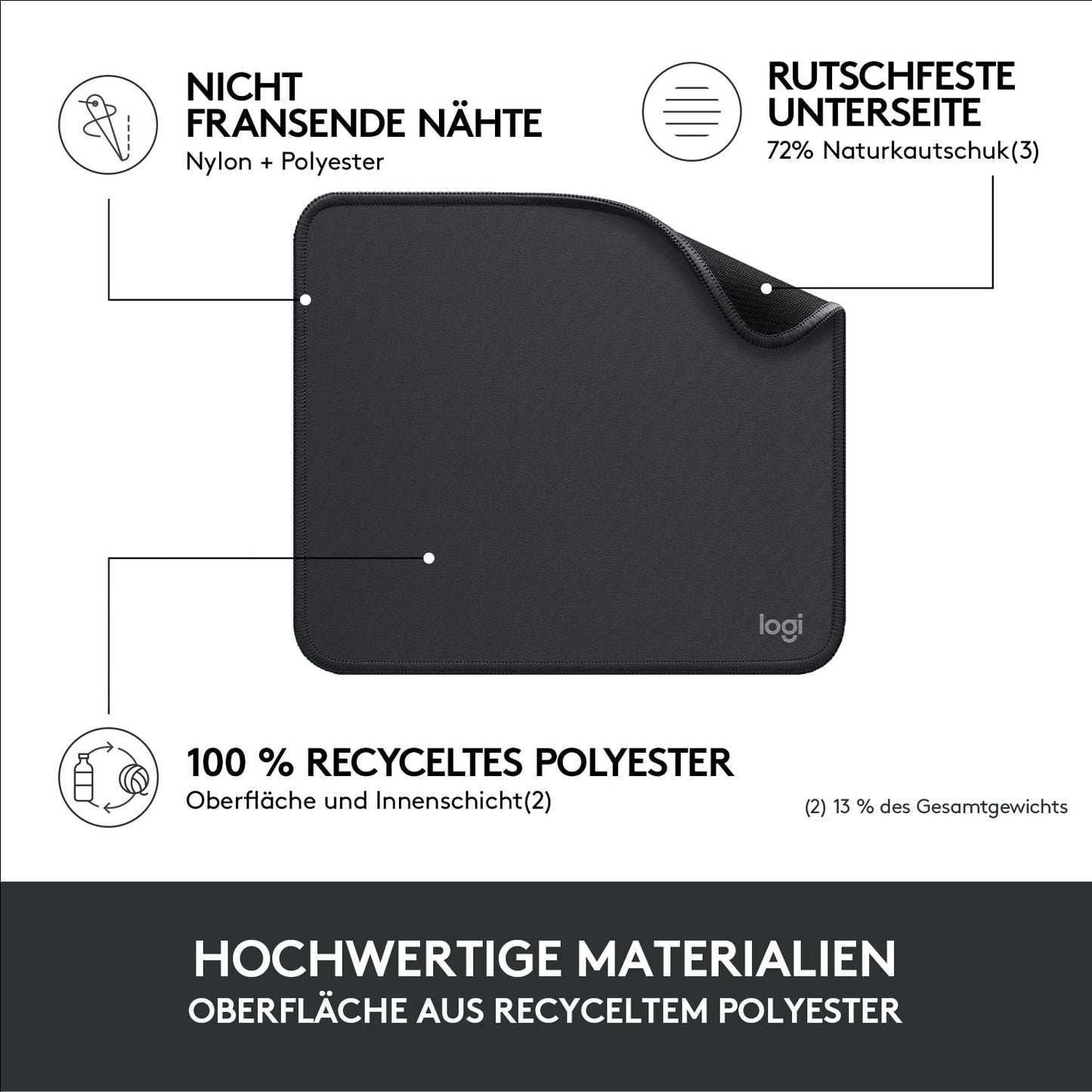 Logitech Mouse Pad - Studio Series, Computer Mouse Pad with Anti-Slip Rubber Base, Easy Gliding, Splash-Proof, Durable Materials, Portable, Fresh Modern Design - Gray - 956-000049