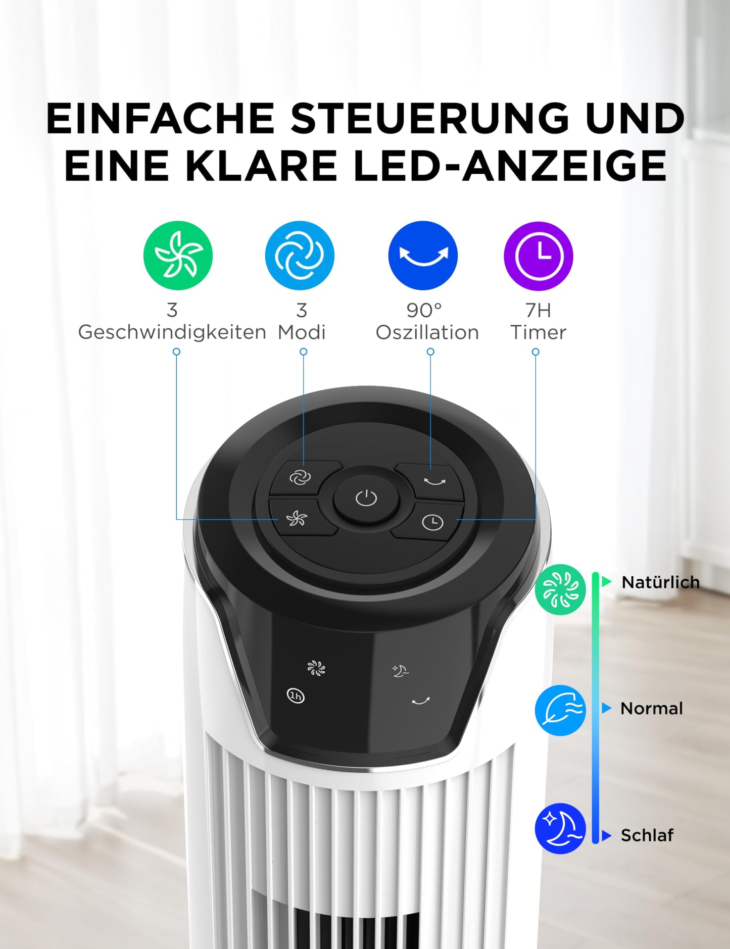 Midea FZ10-17JR(WH) Tower Fan Quiet with Remote Control 92CM, Mobile Fan, Column Fan, 7 Hour Timer, 3 Modes, 3 Speeds, 45W Stand Fan, White