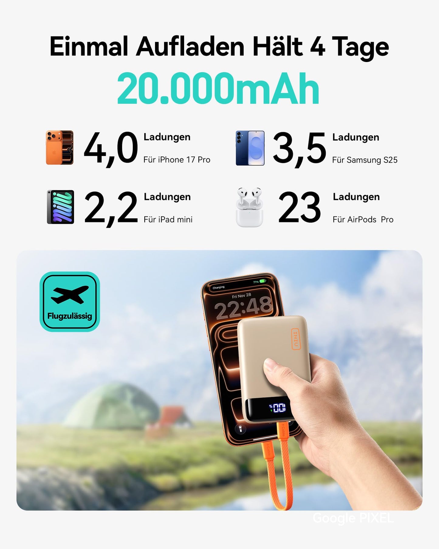 INIU Ultra Small 20000mAh Power Bank, 22.5W Quick Charge PowerBank with Removable USB C Cable, Flight-Friendly & Travel Essential, External Mobile Phone Batteries for iPhone 17 16 Pro, Emergencies, Power Outages, Beige - P512