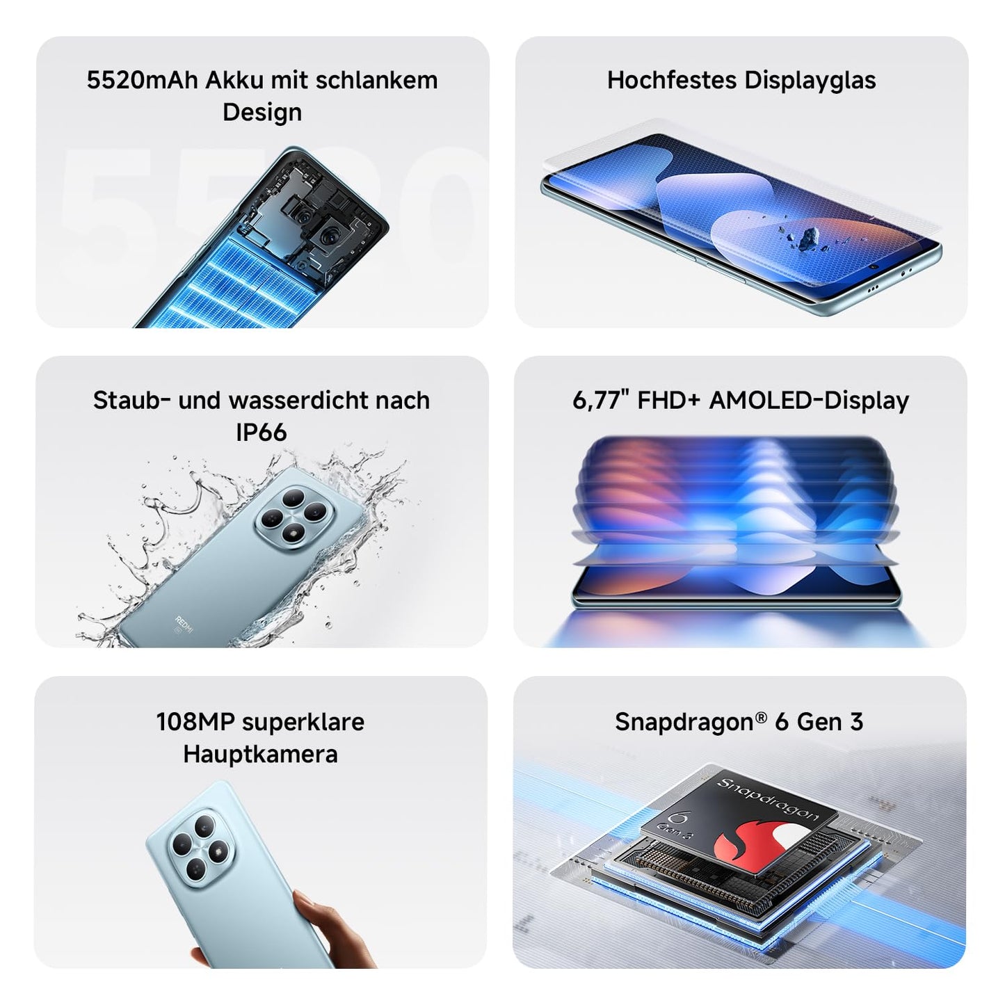 Xiaomi Redmi Note 15 5G 256GB 8GB Blue