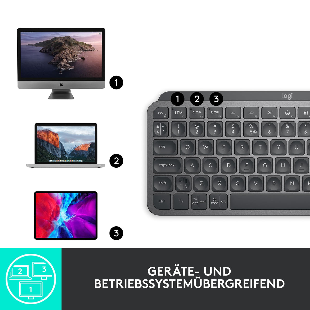 Logitech MX Keys Mini Wireless Keyboard - 5099206098831