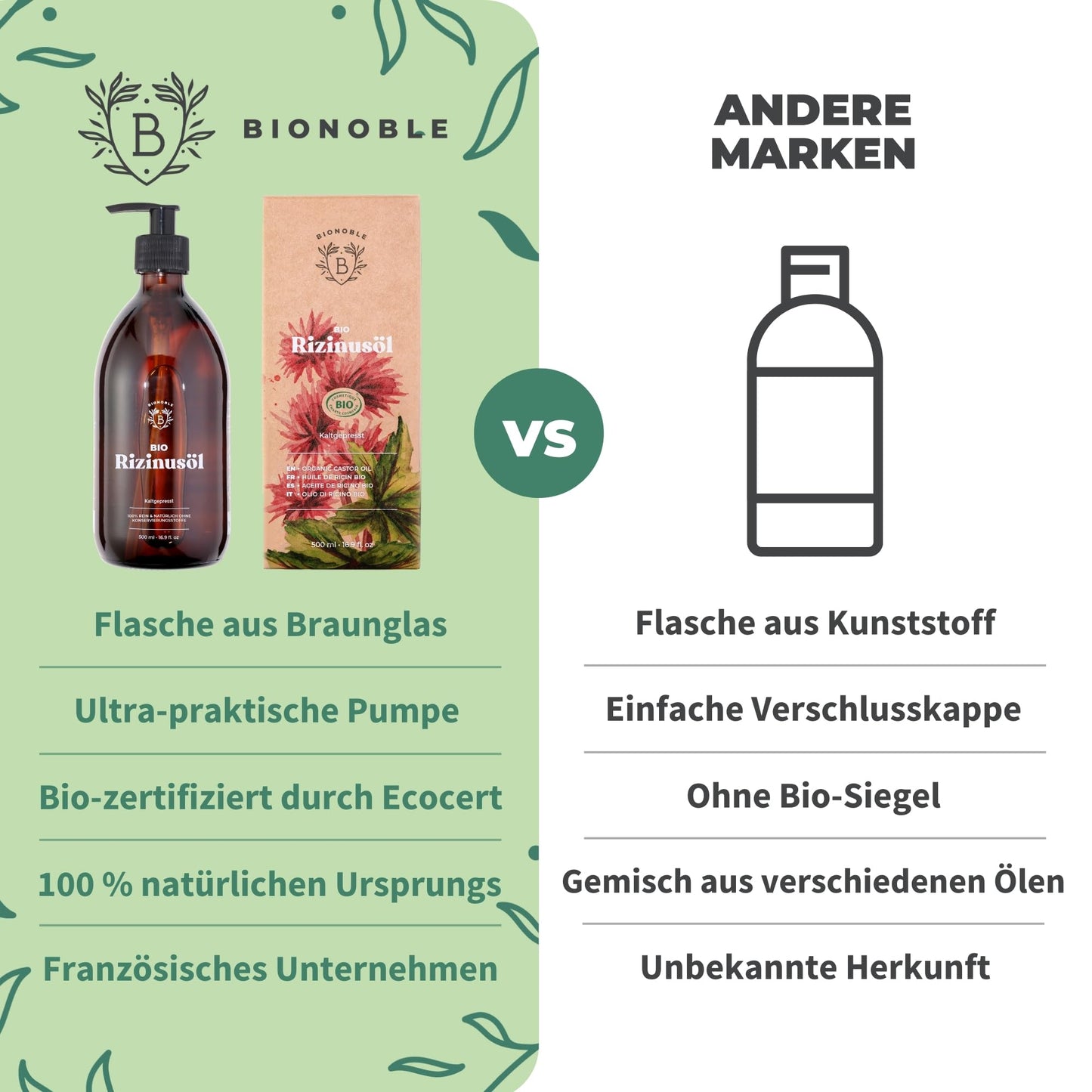 BIONOBLE Castor Oil Cold Pressed Organic - 100% Natural, Without Hexane - Promotes Growth, Repairs - Castor Oil Organic Hair, Eyelashes, Eyebrows, Skin - Castor Oil - Glass Bottle with Pump - 500ml - France