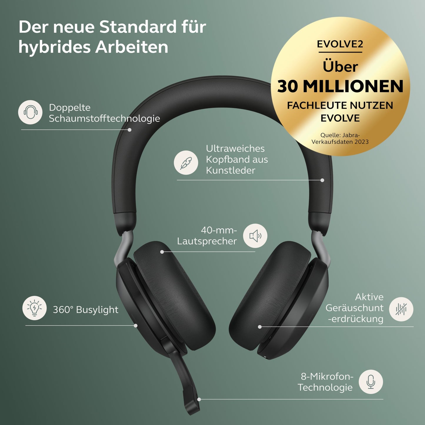 Jabra Evolve2 75 Wireless PC Headset with 8-microphone technology - dual foam stereo headphones with advanced active noise cancellation, USB-C Bluetooth adapter and UC compatibility - Black - 27599-989-899