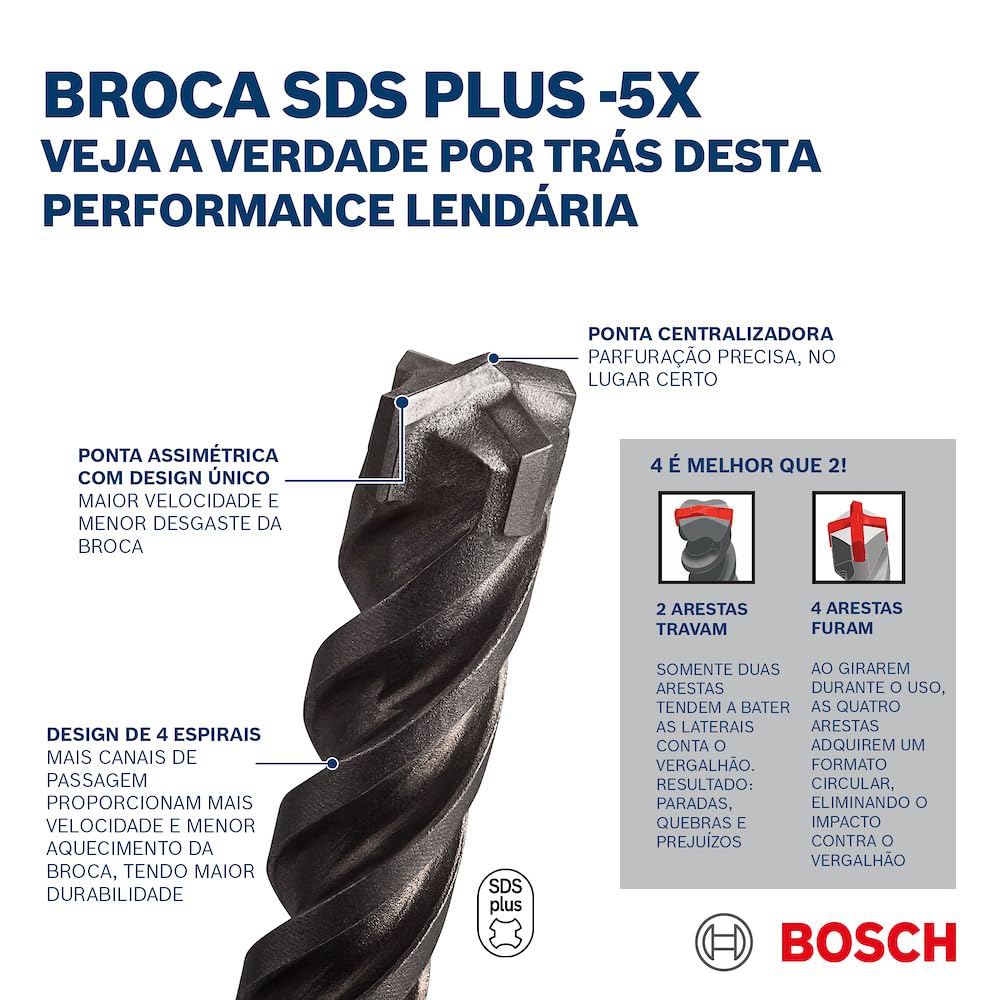 Bosch 1x PRO SDS plus-5X burghiu cu ciocan, 17 x 250 x 310 mm - 2608836629