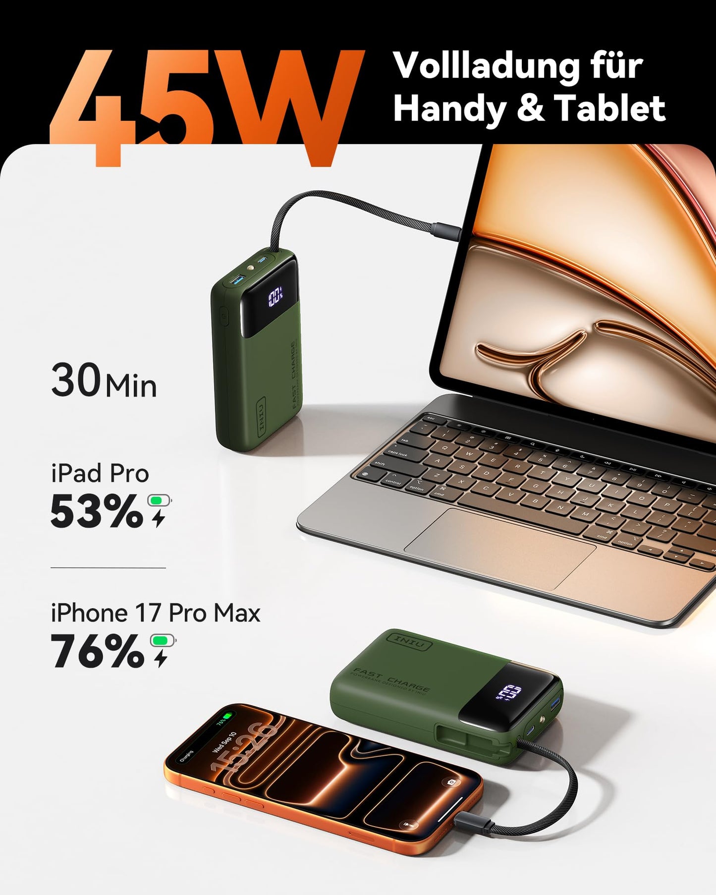 INIU 45W Power Bank, Ultra Small 20000mAh Power Bank with Integrated USB C Cable, Quick Charging External Mobile Phone Batteries for Camping, Hiking, Outdoor Activities, Festival Use, Green - P51L
