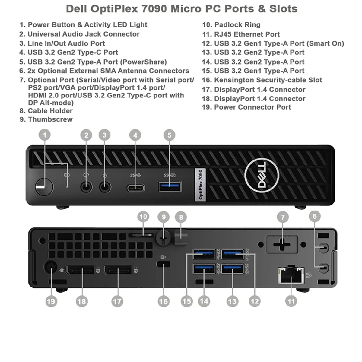 Dell OptiPlex 7090 Micro Desktop Computer PC i5-10500t Win11(Renewed)