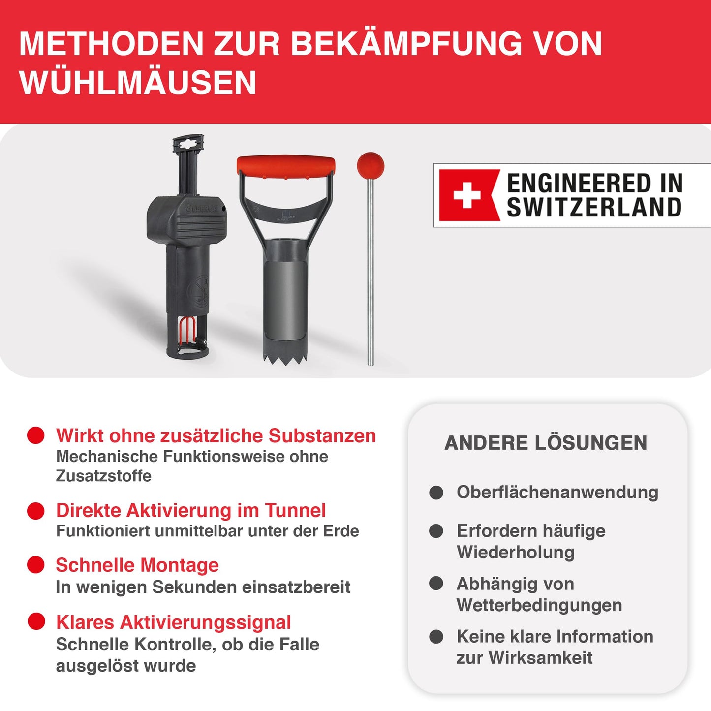 SWISSINNO vole trap PRO SuperCat incl. accessory set - efficient snap trap against field mice and voles, patented trigger mechanism, safe + reusable - 2 traps + 1 accessory set