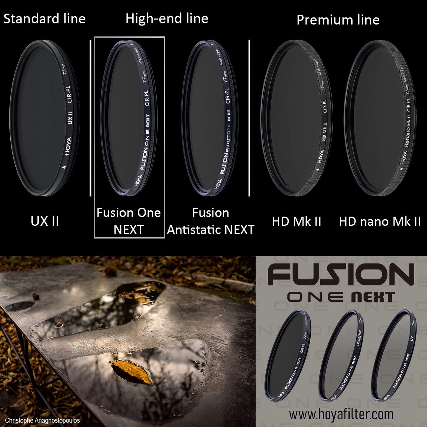 Filter Hoya Fusion ONE Next CIR-PL 77mm - YYP4477