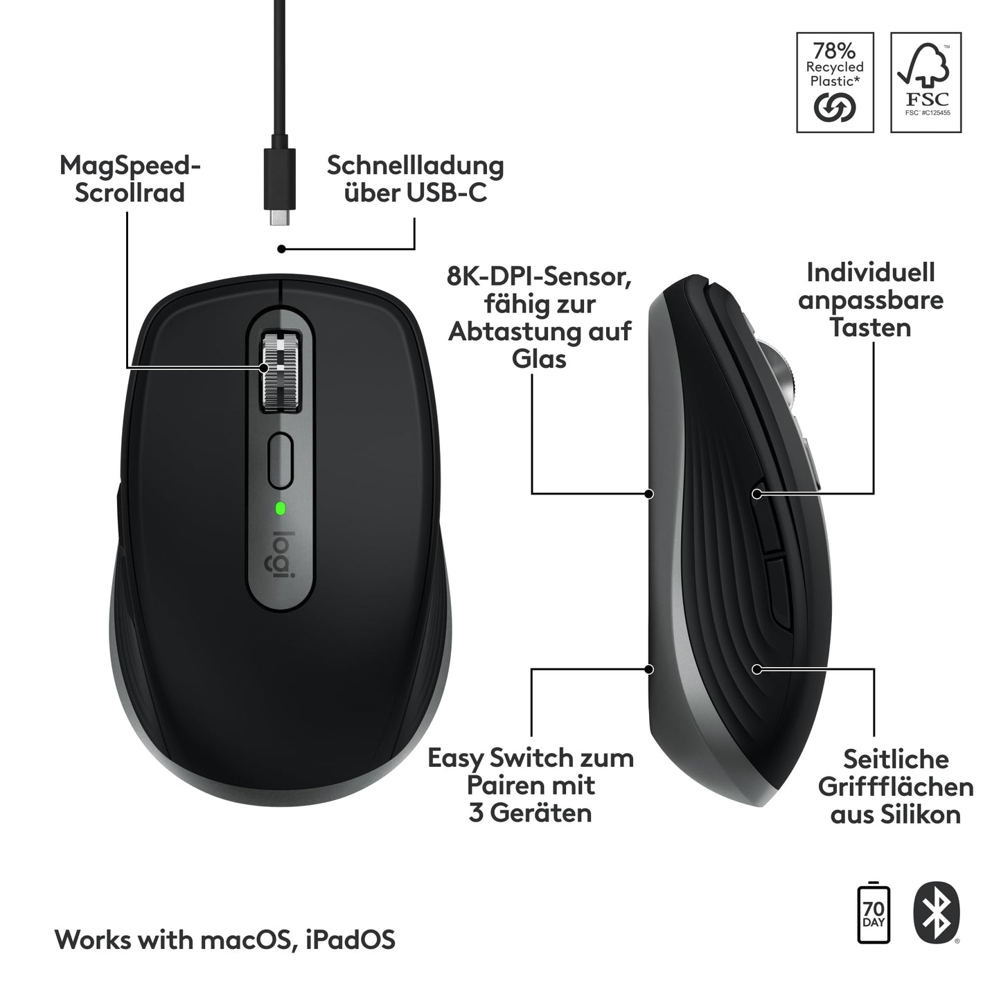 Logitech MX Anywhere 3S for Mac 910-006947