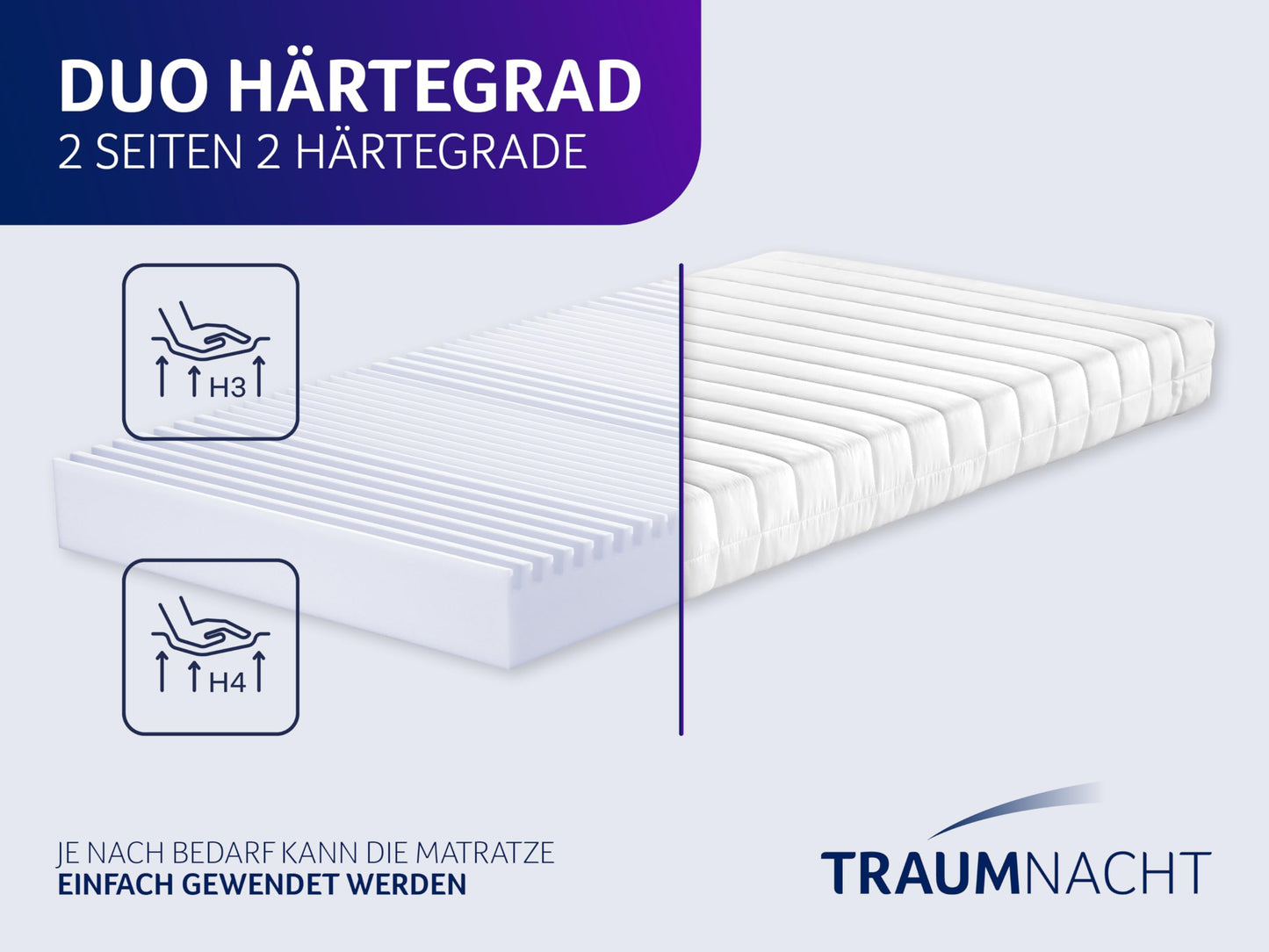 Dream Night Easy Comfort Duo cold foam mattress 70x200 cm | H3 & H4 | Ergonomic & breathable | Oeko-Tex certified | 13 cm height | Hypoallergenic & Antibacterial | German quality standard - 03899931266