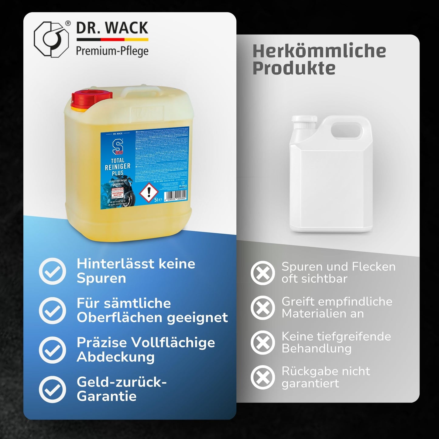 Dr. Wack - S100 Total Cleaner Plus 5 liters - Effective motorcycle cleaner with gel formula - Gentle cleaning of dirt - High yield & cleaning power - High-quality motorcycle care - 2030