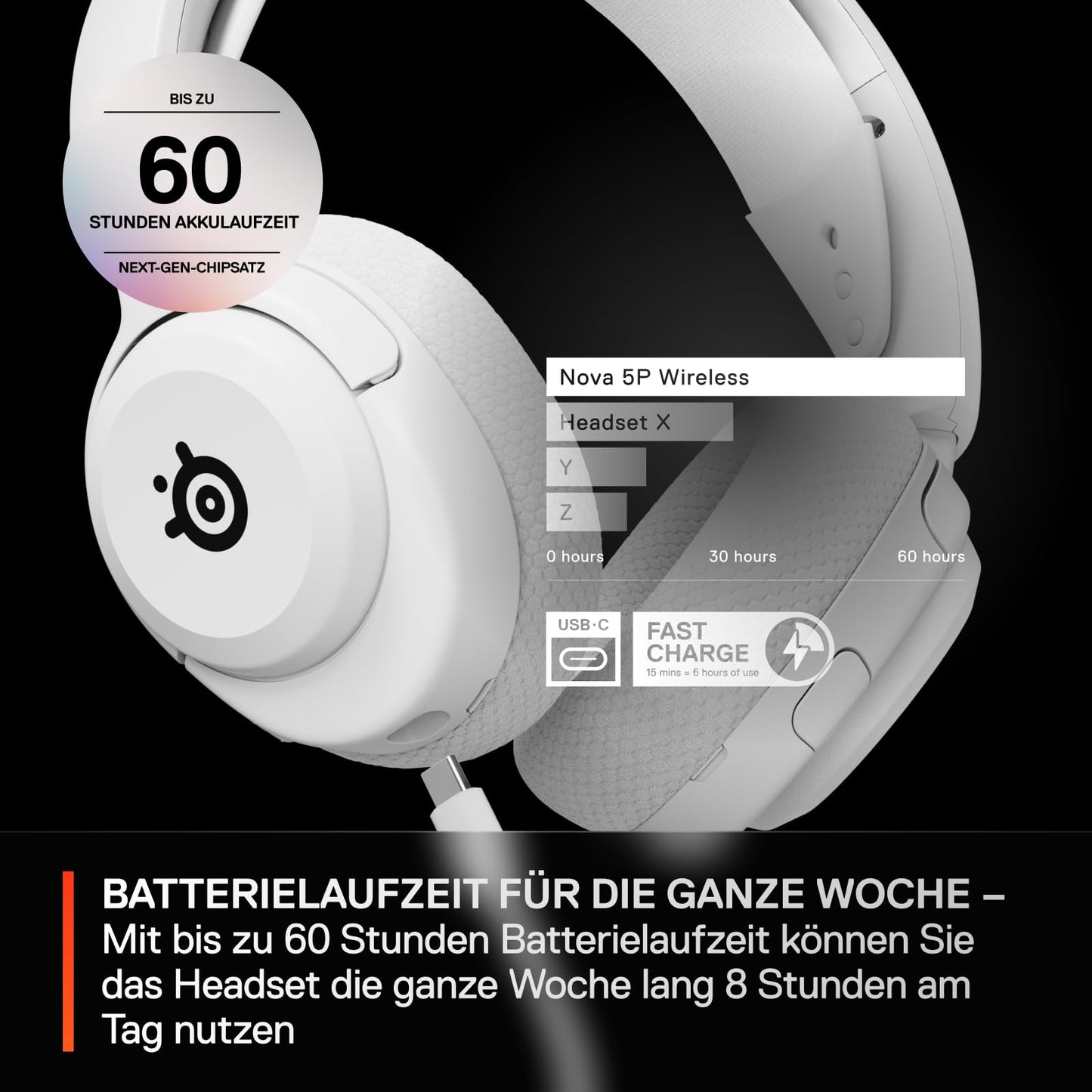 SteelSeries Arctis Nova 5P Wireless - Gaming Headset Multi-System -PS5,PC - Magnetic Neodymium Drivers -Over 100 Audio Presets -60H Battery Life -2.4 GHz or BT -ClearCast Gen2.X Microphone -White - 61674