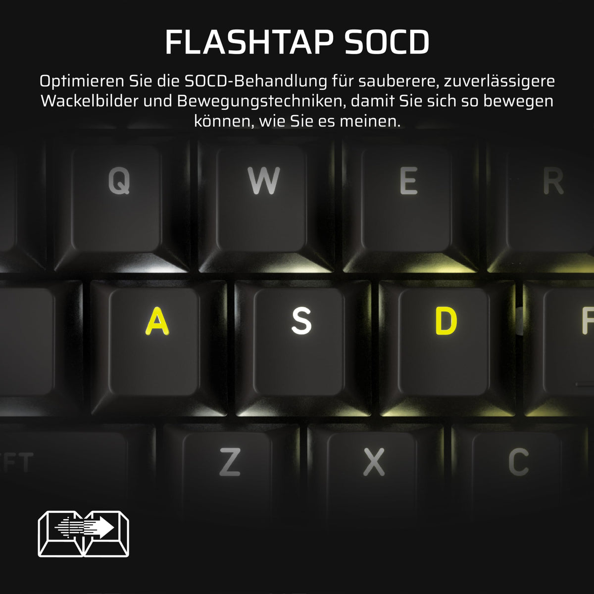 Corsair Vanguard PRO 96 Wired Gaming Keyboard - Black - CH-91E911G-DE