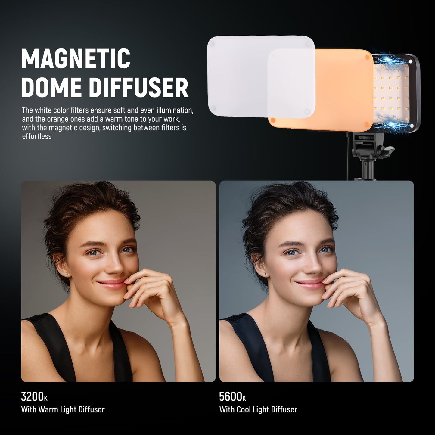 NEEWER Basics LED Video Light Panel Lighting Set Pack of 3 Two-Tone Dimmable Portable Studio Lights with Tripods and Filters 3200K ~ 5600K CRI95 750Lux for Photography Videos and Streaming BP66