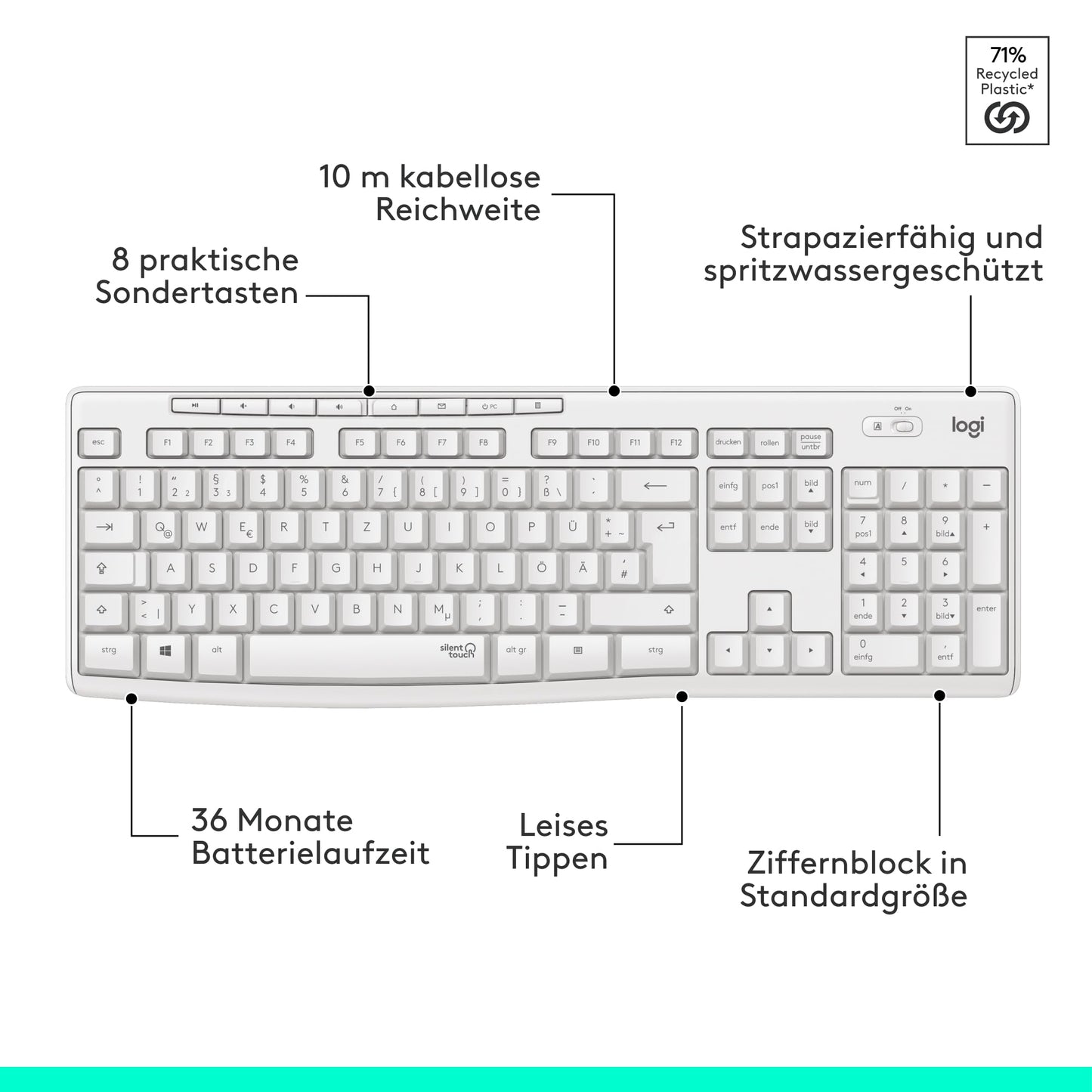 Logitech MK295 wireless keyboard and mouse set with SilentTouch technology, shortcut keys, optical tracking, Nano USB receiver, lag-free wireless connection, QWERTZ layout - White - 920-009819