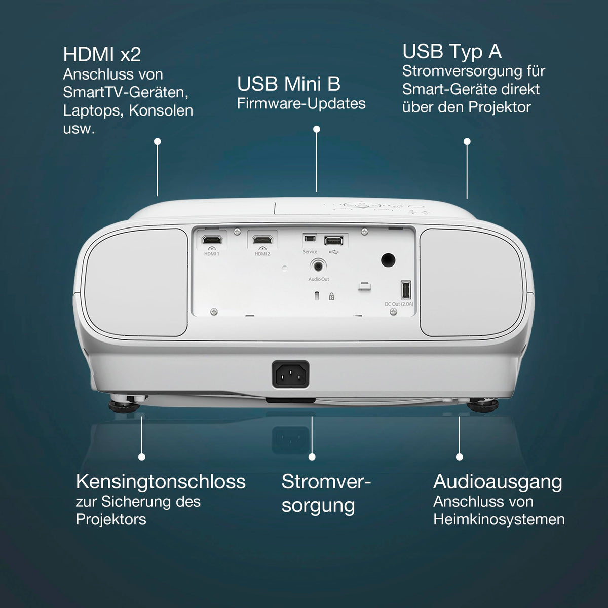 Epson EH-TW7000 4K Pro-UHD 3LCD projector (3,000 Lumen white and color brightness, contrast ratio 40,000:1, optional WiFi, HDMI) - V11H961040