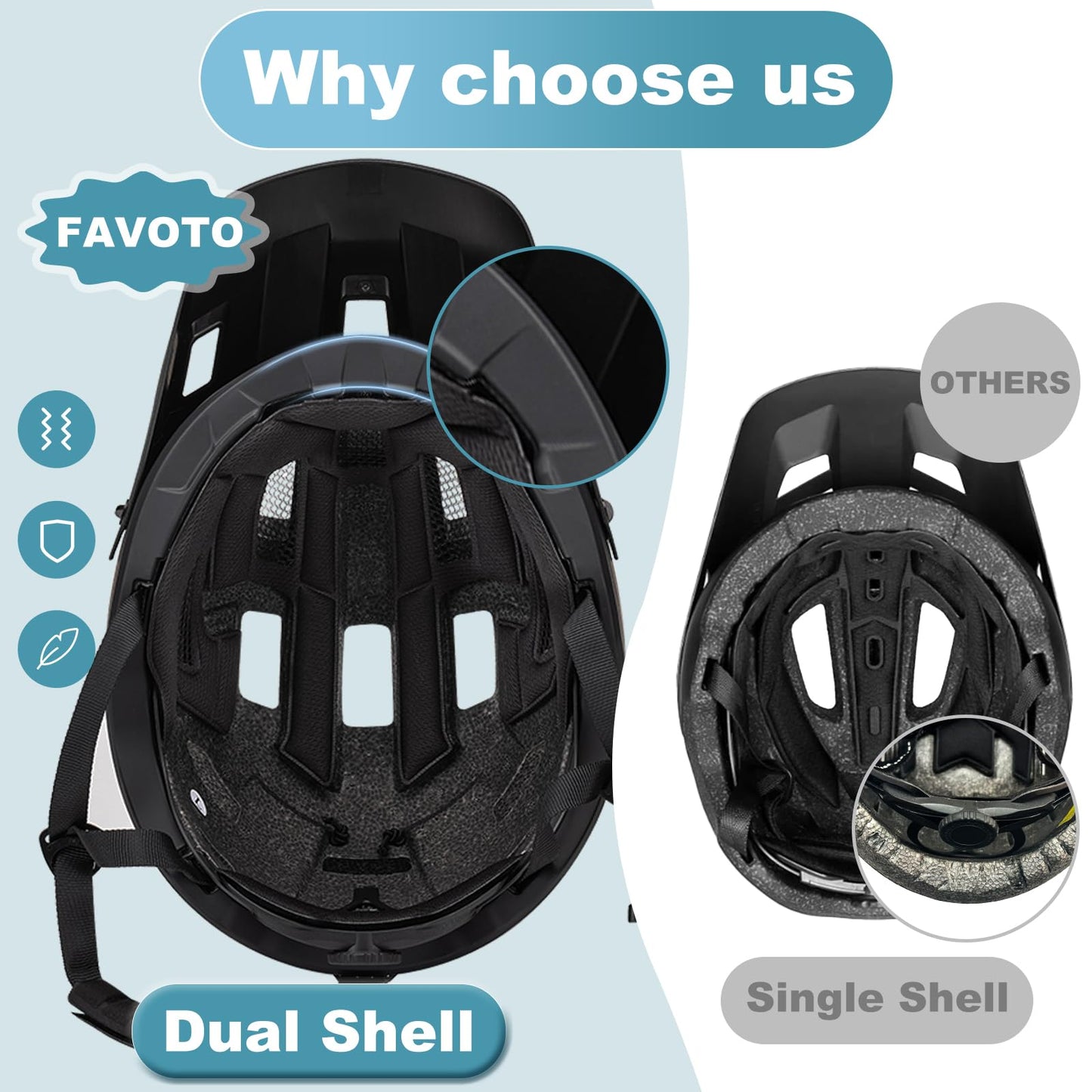 Favoto Mountain Bike Helmet with Peak Lightweight - Double Inmould Technology MTB Helmet for Women Men Road Bike Helmet Black Matt L (59-61cm) Adjustable Length - B025