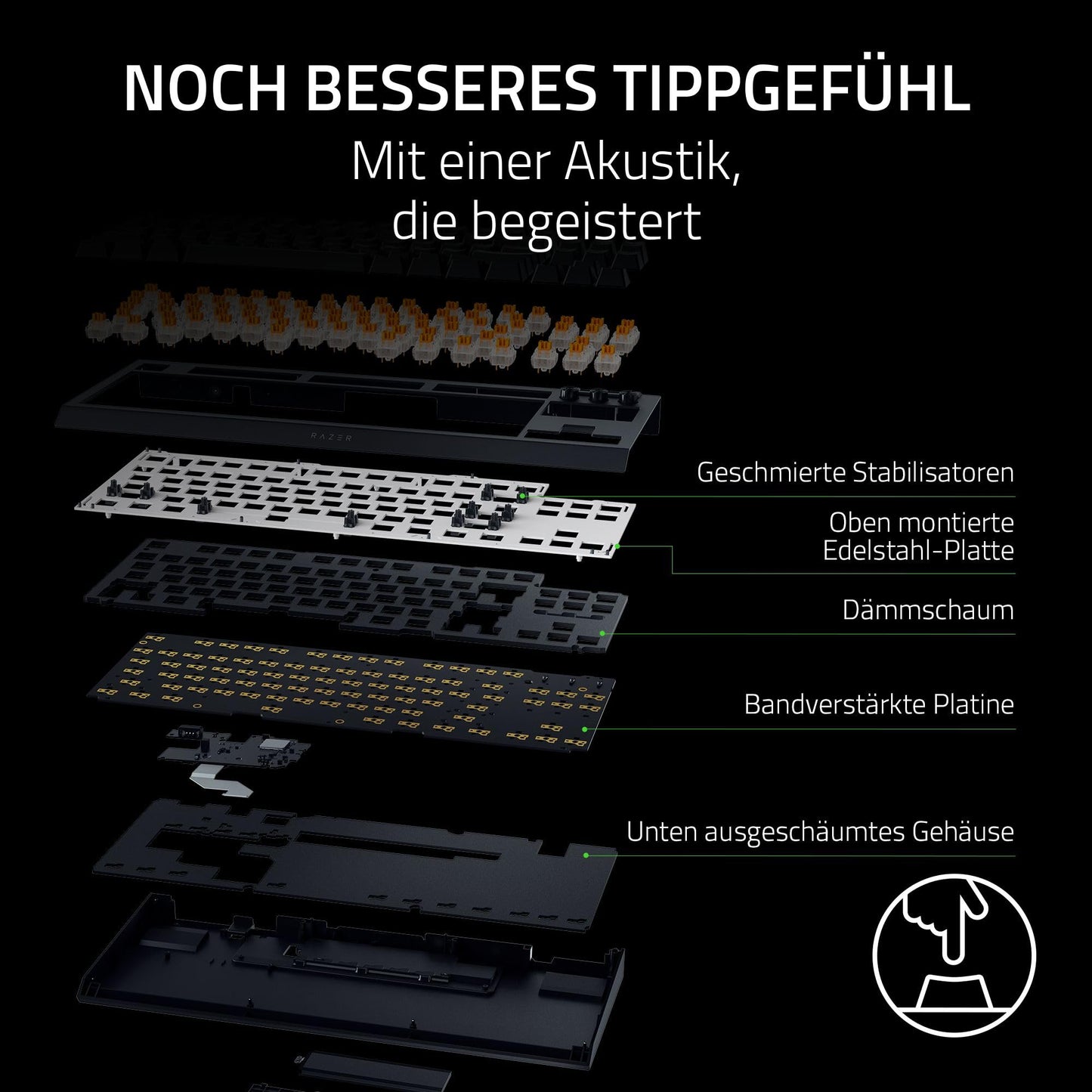 Razer BlackWidow V4 Tenkeyless HyperSpeed ​​(Orange - RZ03-05480100-R3M1