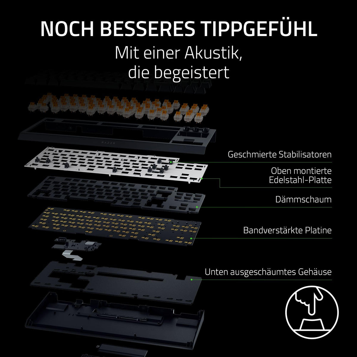 Razer BlackWidow V4 Tenkeyless HyperSpeed (Orange Tactile Switch) - Wireless Hot-Swap Gaming Keyboard - Without Numpad - Bluetooth & HyperSpeed 1000Hz - Snap Tap - QWERTZ DE Layout | Black - RZ03-05480400-R3G1