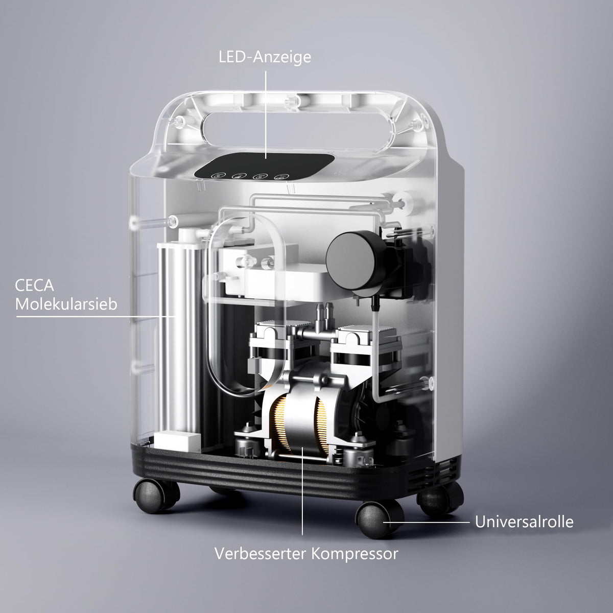 ALLNIS Concentrator de oxigen, 1-8 litri/minut, concentrație ajustabilă 90% ± 3%, cu mânere portabile pentru utilizare ușoară acasă sau în călătorii (roți universale, manual în germană)