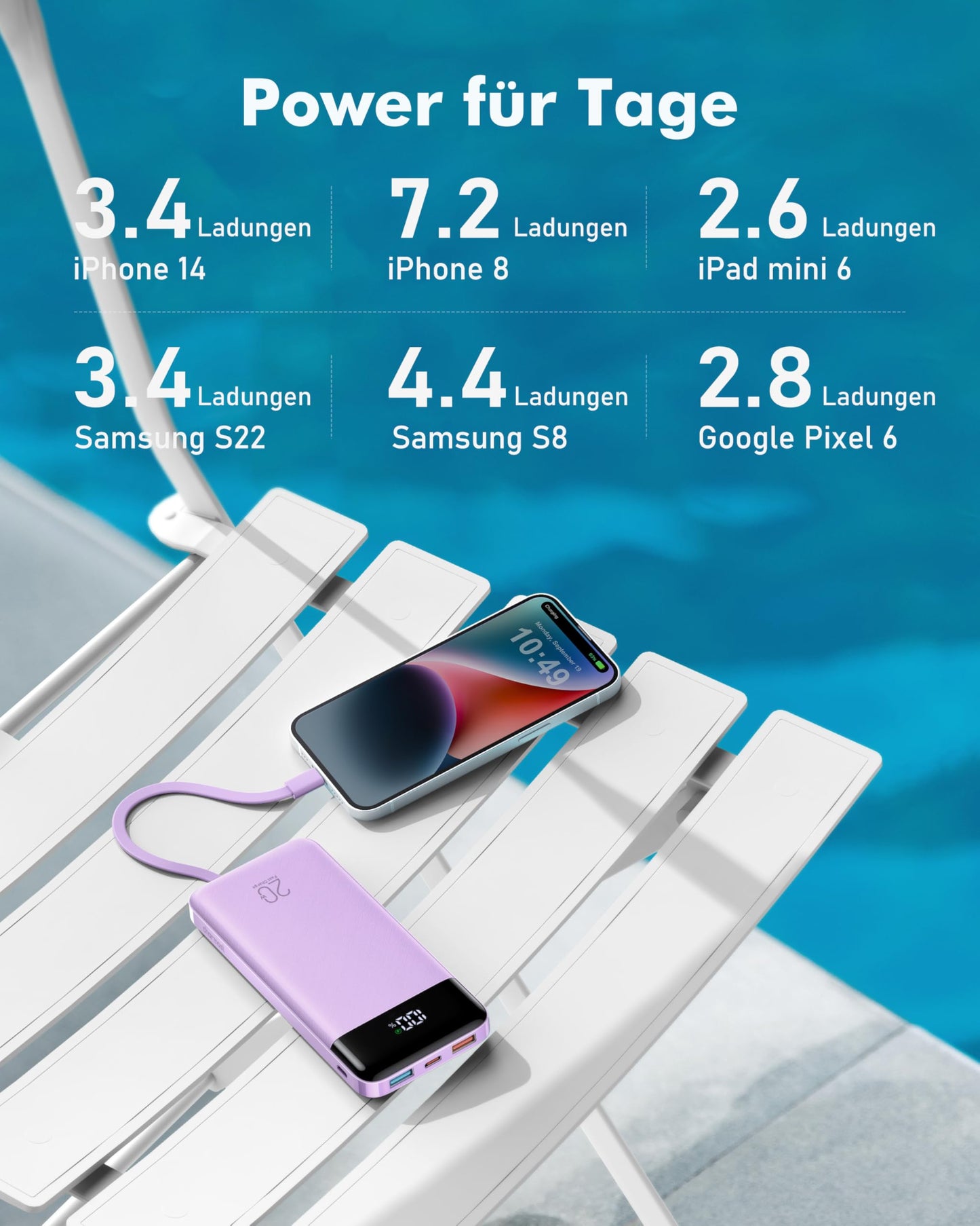 Charmast Power Bank, 22.5W Power Bank 20000mAh with 4 Cables-Purple - C2065